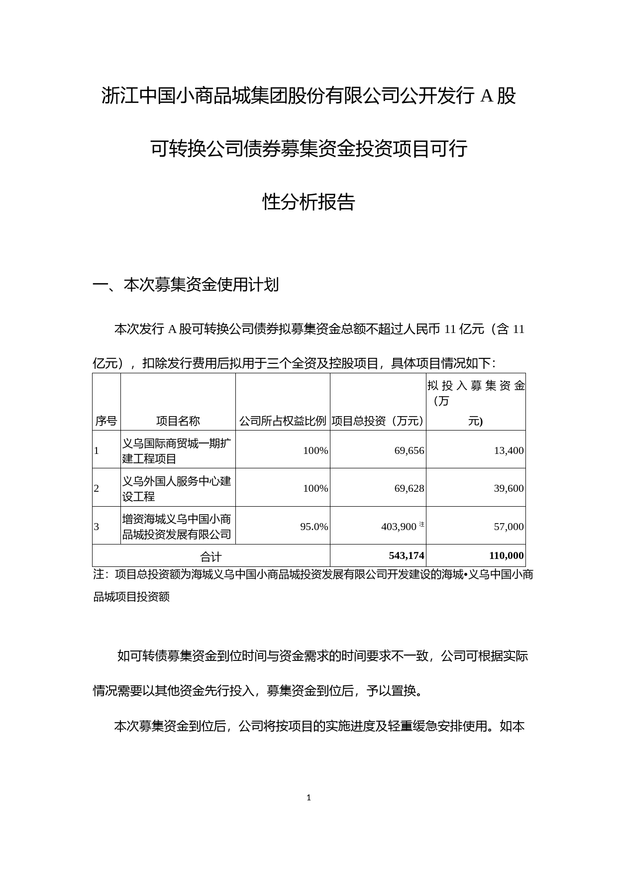 小商品城：公开发行A股可转换公司债券募集资金投资项目可行性分析报告（2015）