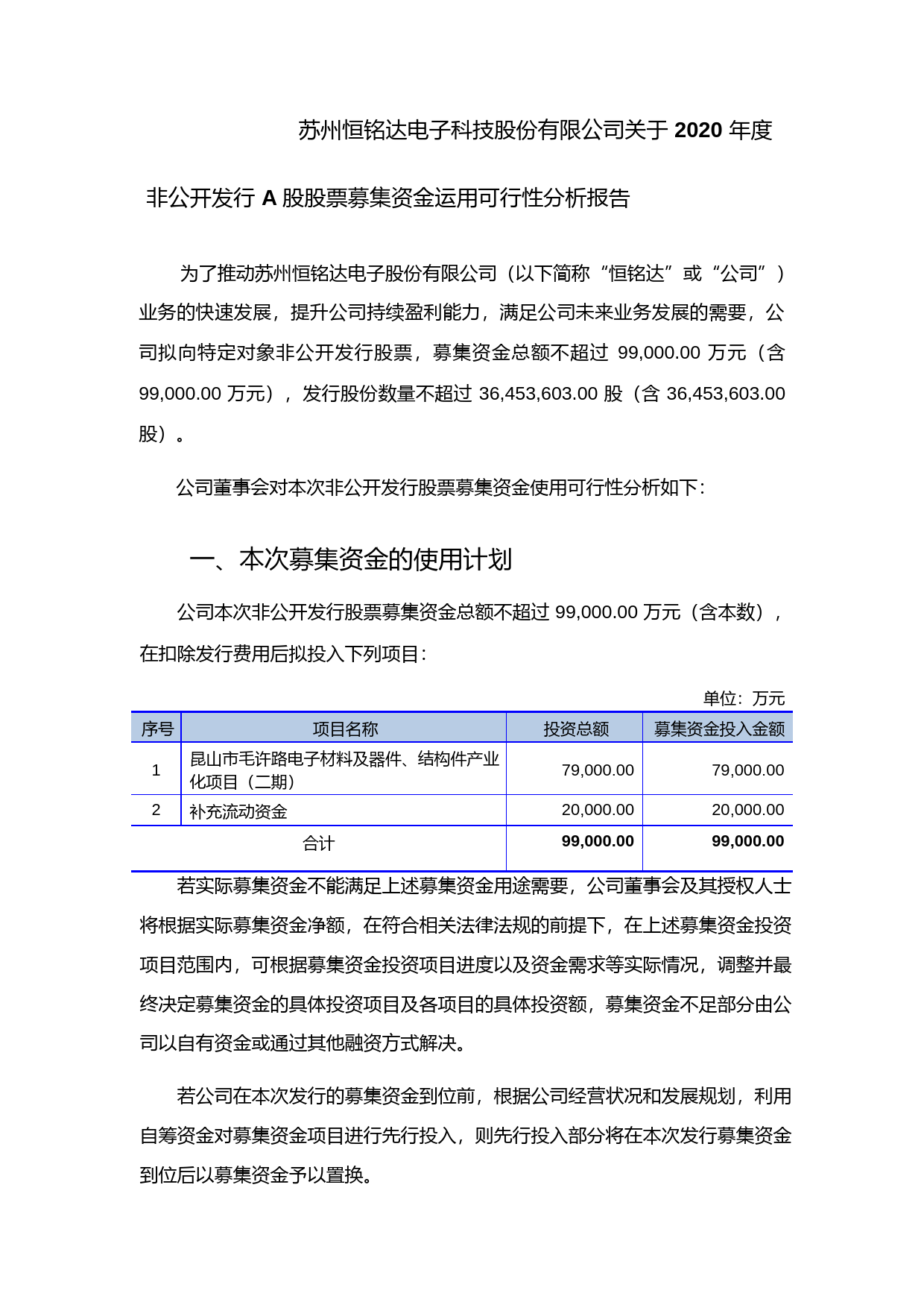 恒铭达：关于2020年度非公开发行A股股票募集资金运用可行性分析报告_第1页
