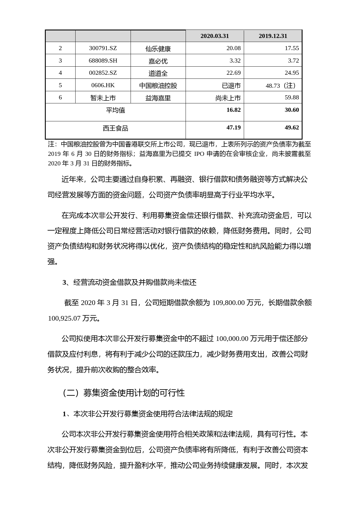 西王食品：2020年度非公开发行A股股票募集资金使用的可行性分析报告_第3页
