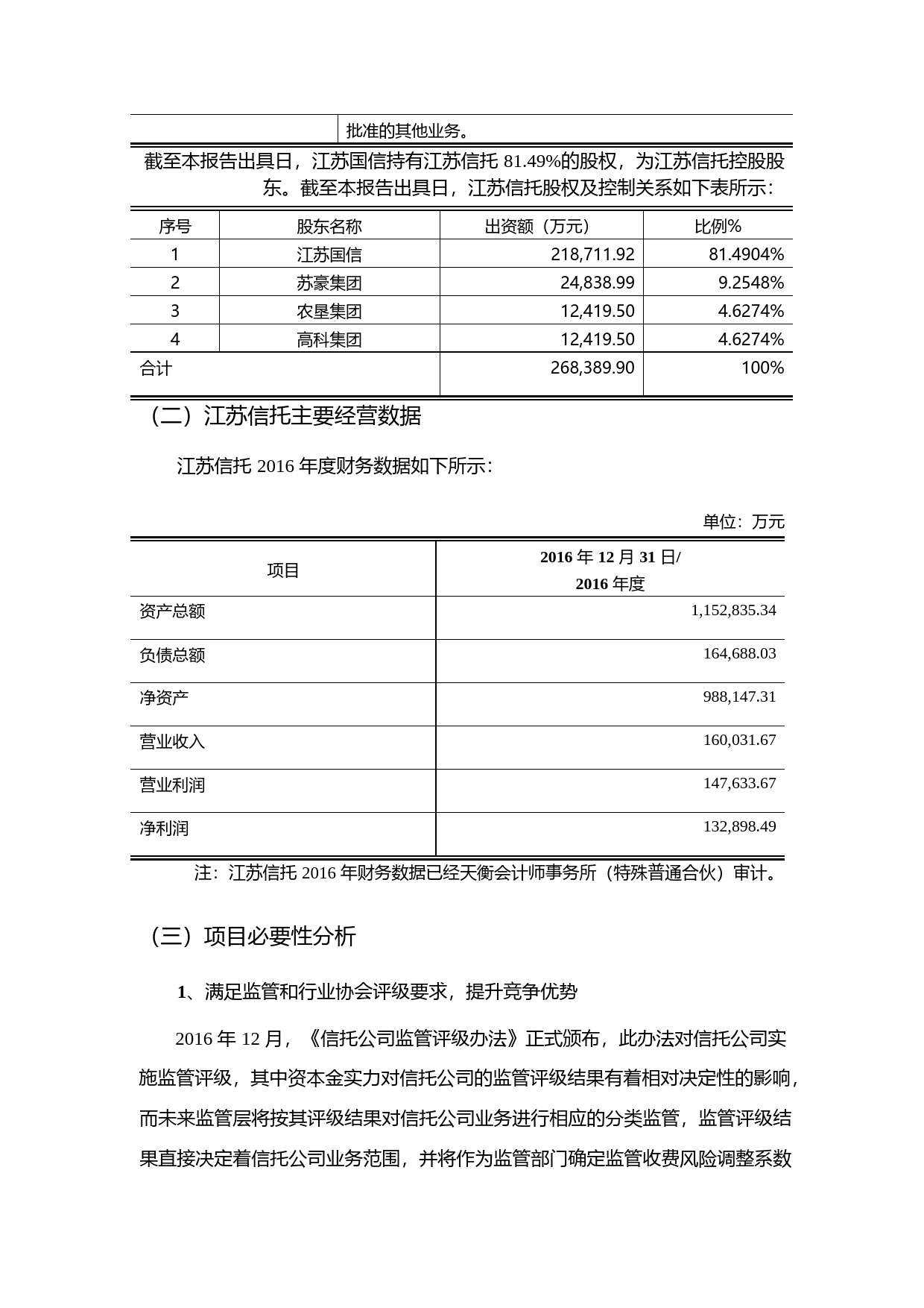 江苏国信：非公开发行股票募集资金使用可行性分析报告（2017）_第2页