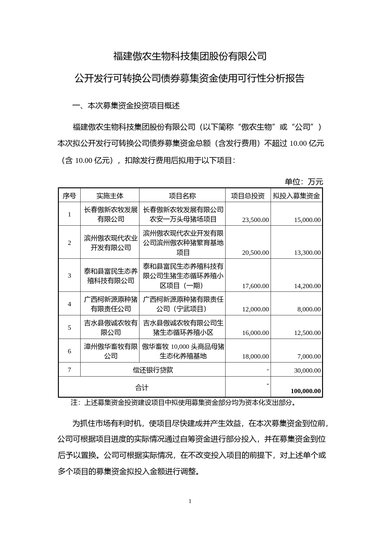 傲农生物：公开发行可转换公司债券募集资金使用可行性分析报告（2020）_第1页