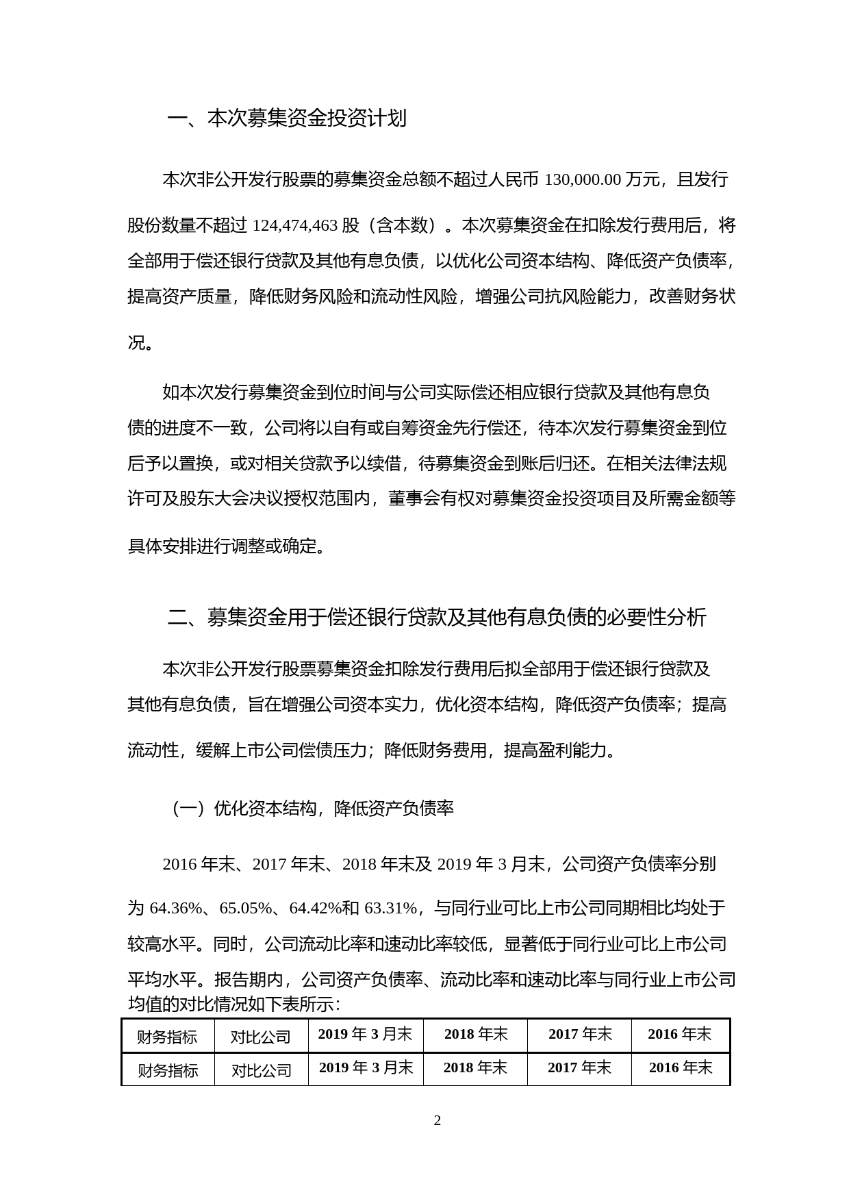 实达集团：非公开发行A股股票募集资金使用的可行性分析报告（2019）_第2页
