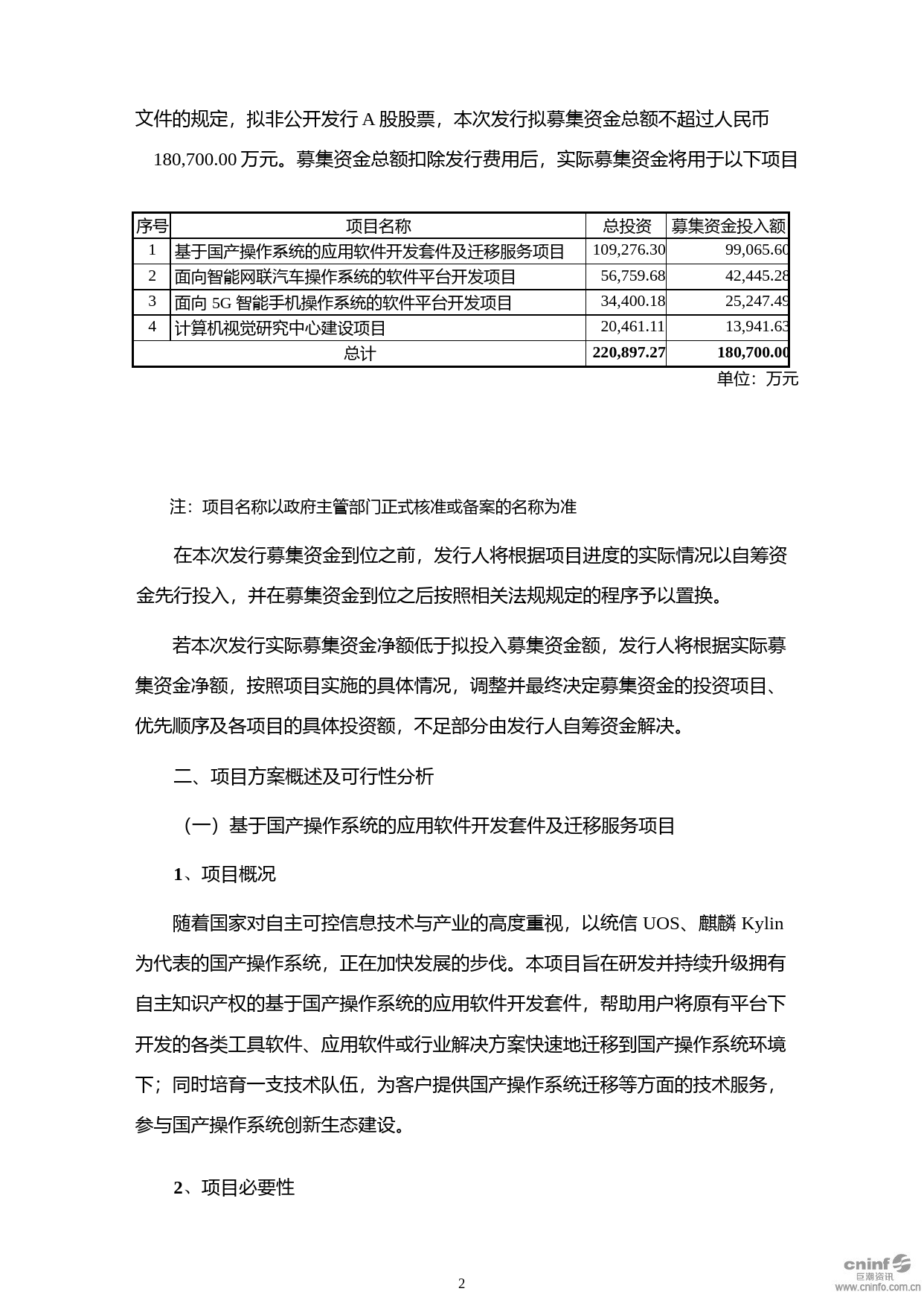 诚迈科技：2020年度非公开发行股票募集资金使用可行性分析报告_第2页