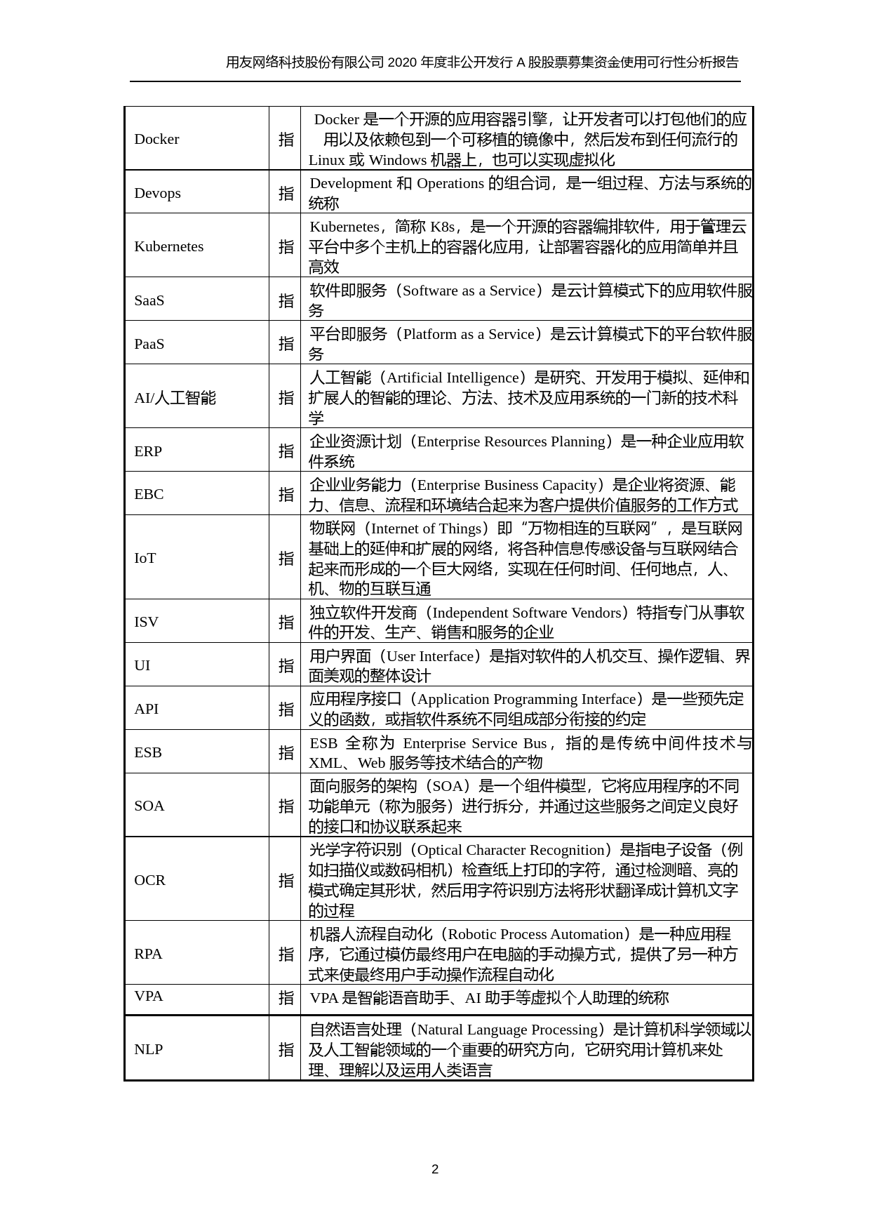 用友网络：2020年度非公开发行A股股票募集资金使用可行性分析报告_第3页
