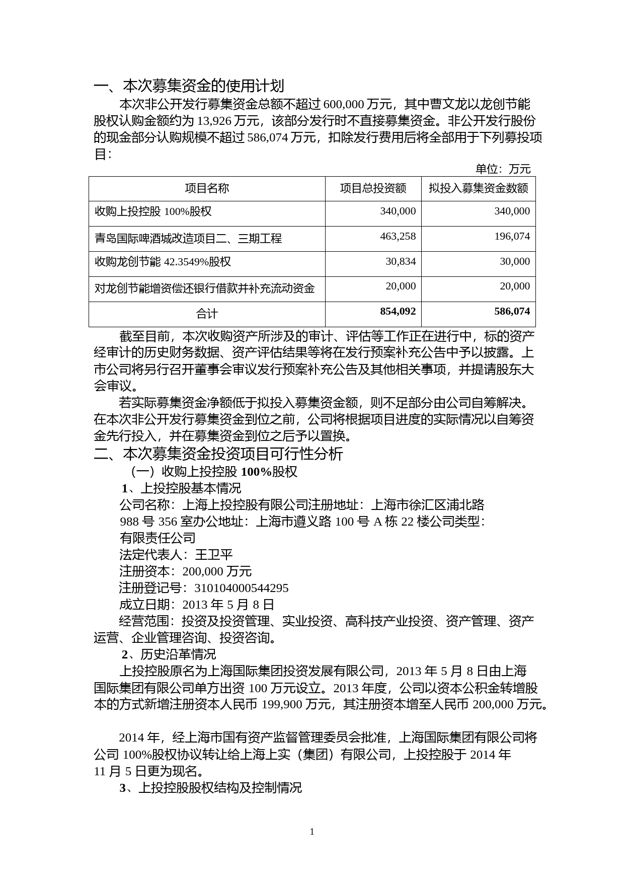 上实发展：非公开发行股票募集资金使用的可行性分析报告（2015）_第2页