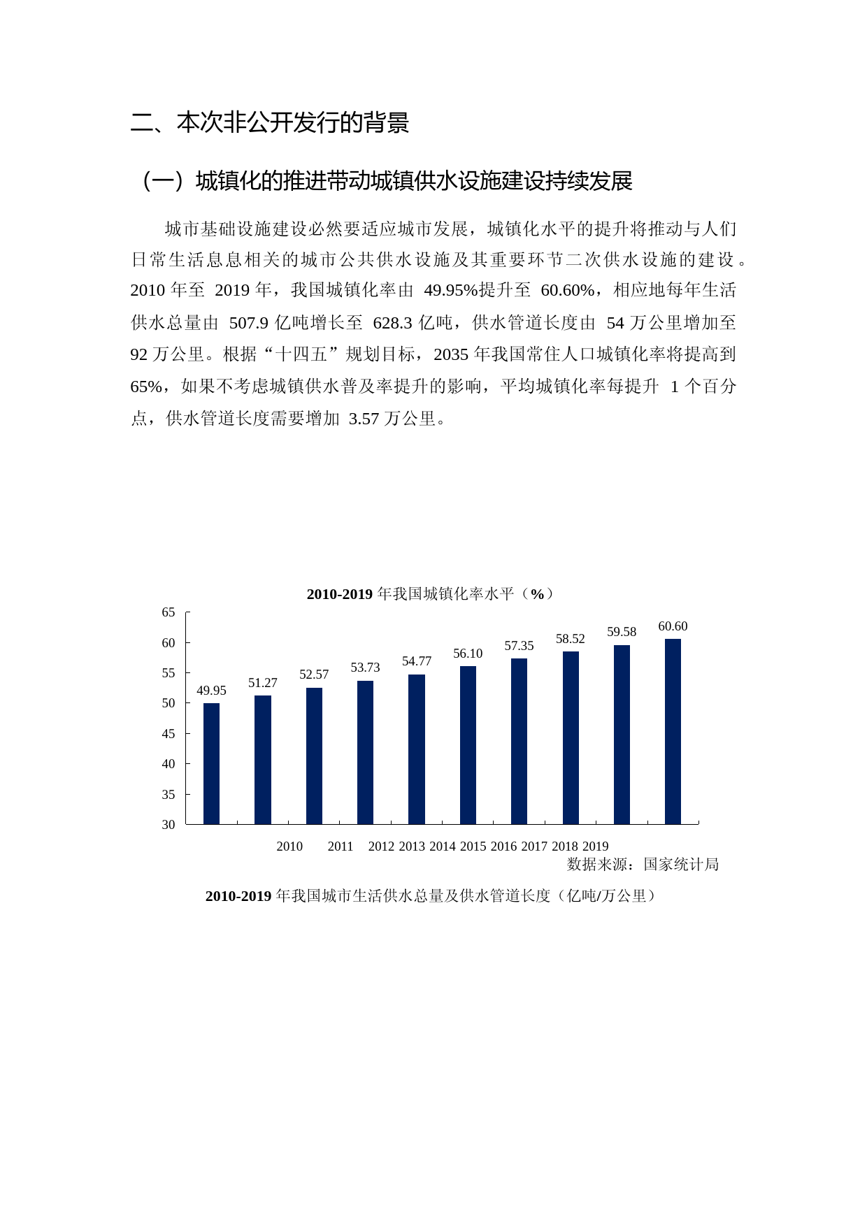 威派格：威派格2021年度非公开发行股票募集资金使用可行性分析报告_第2页