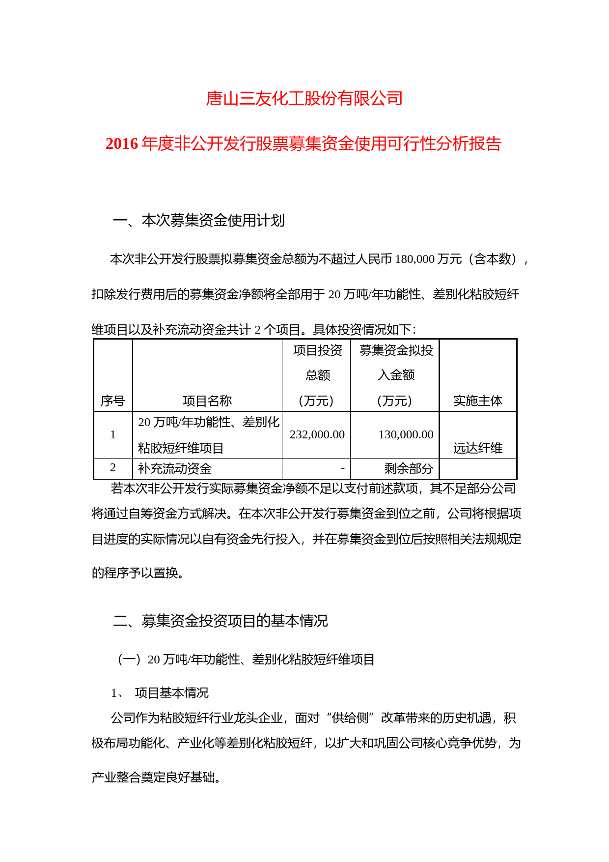 三友化工：2016年度非公开发行股票募集资金使用可行性分析报告