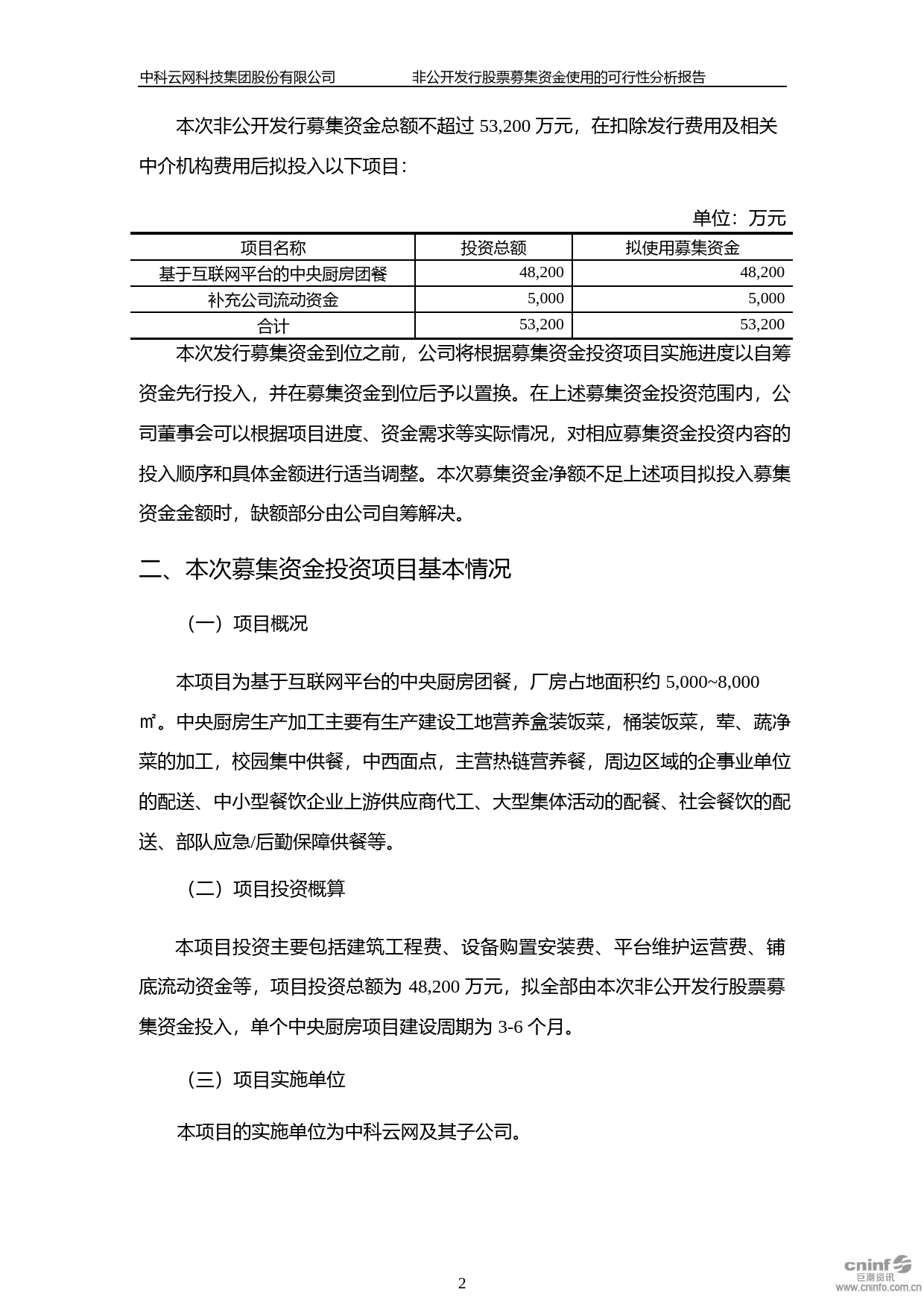 ST云网：非公开发行股票募集资金使用的可行性分析报告（2020）_第2页