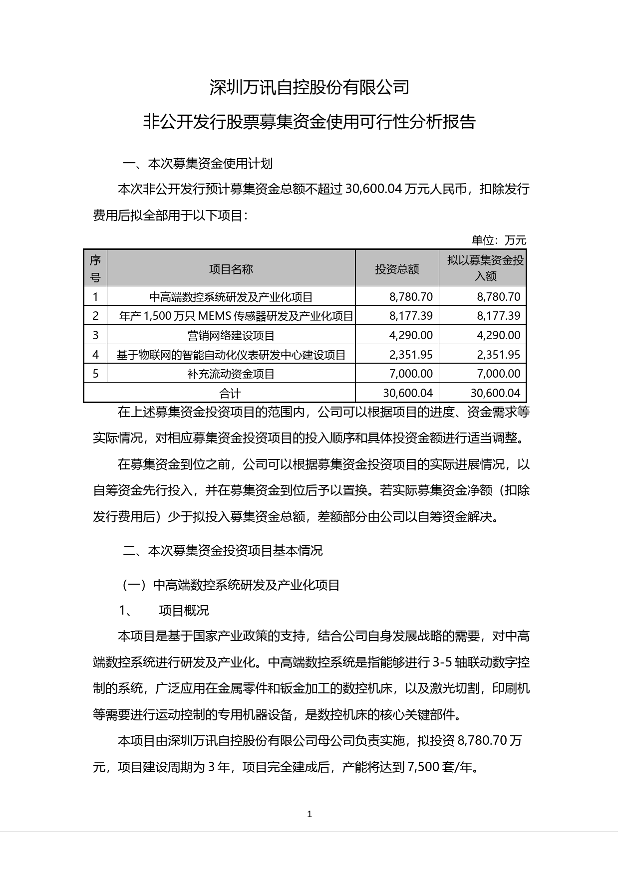 万讯自控：非公开发行股票募集资金使用可行性分析报告（2016）