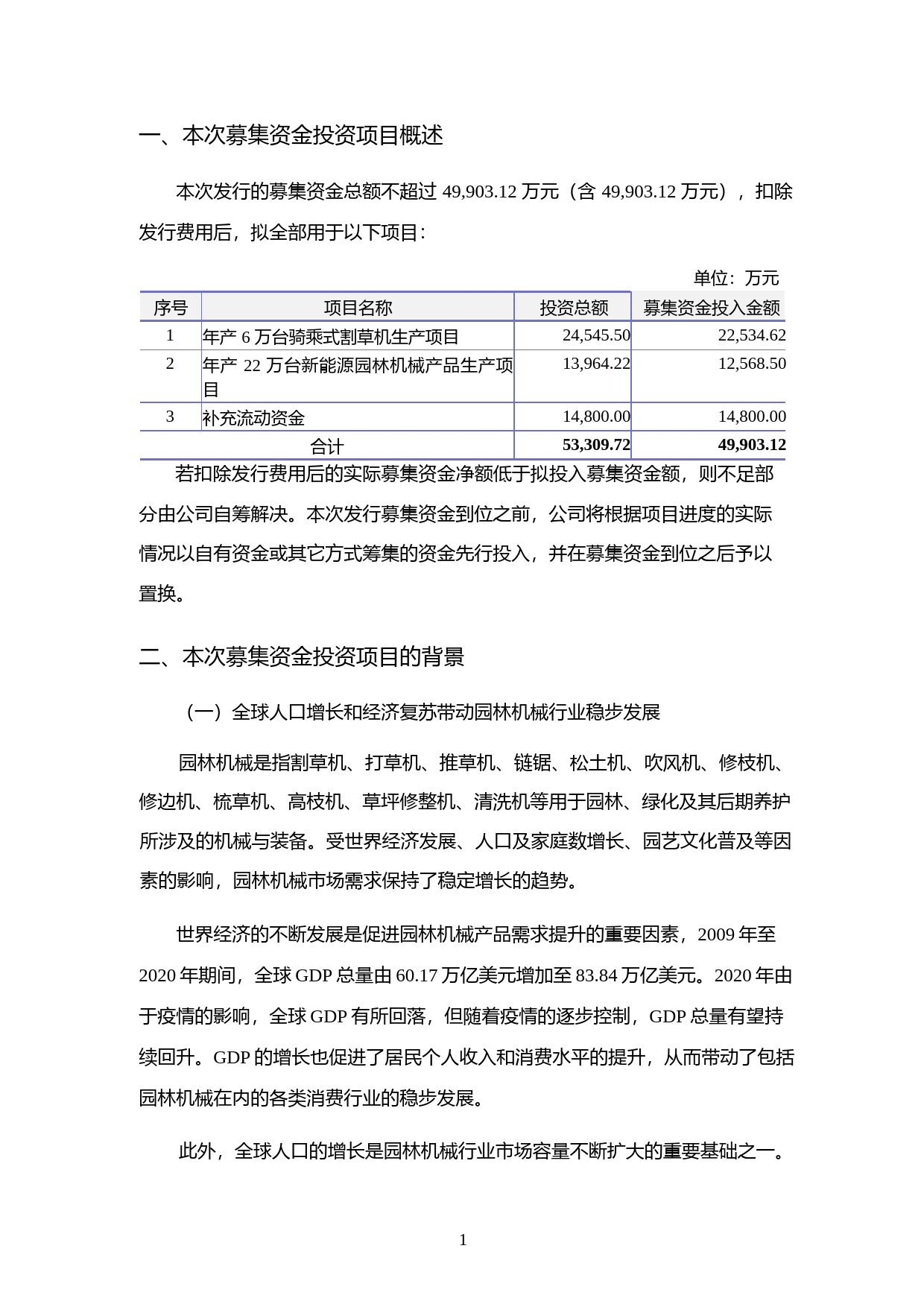 大叶股份：公司向不特定对象发行可转换公司债券募集资金使用可行性分析报告（2021-2022）_第2页