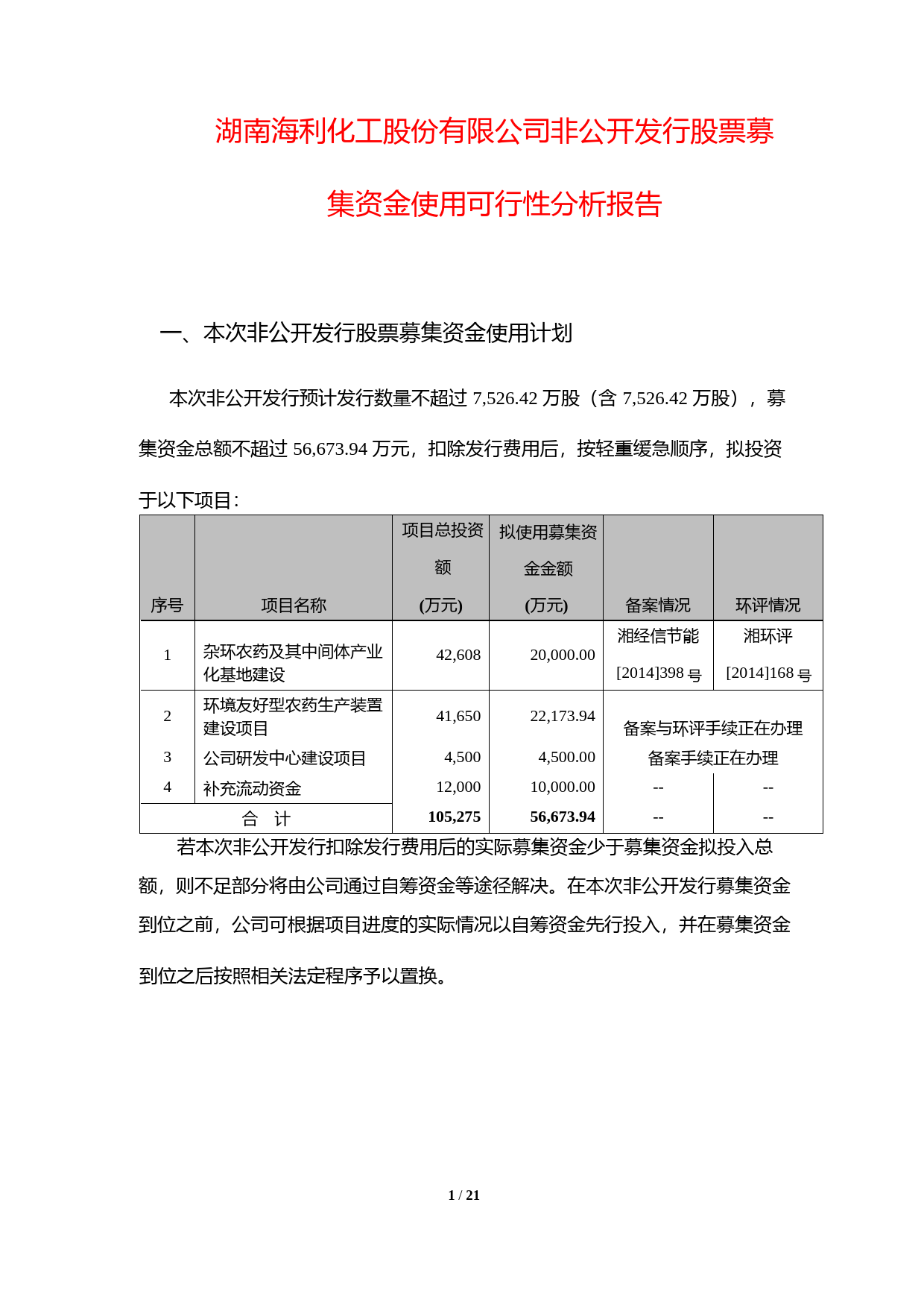 湖南海利：非公开发行股票募集资金使用可行性分析报告（2016）