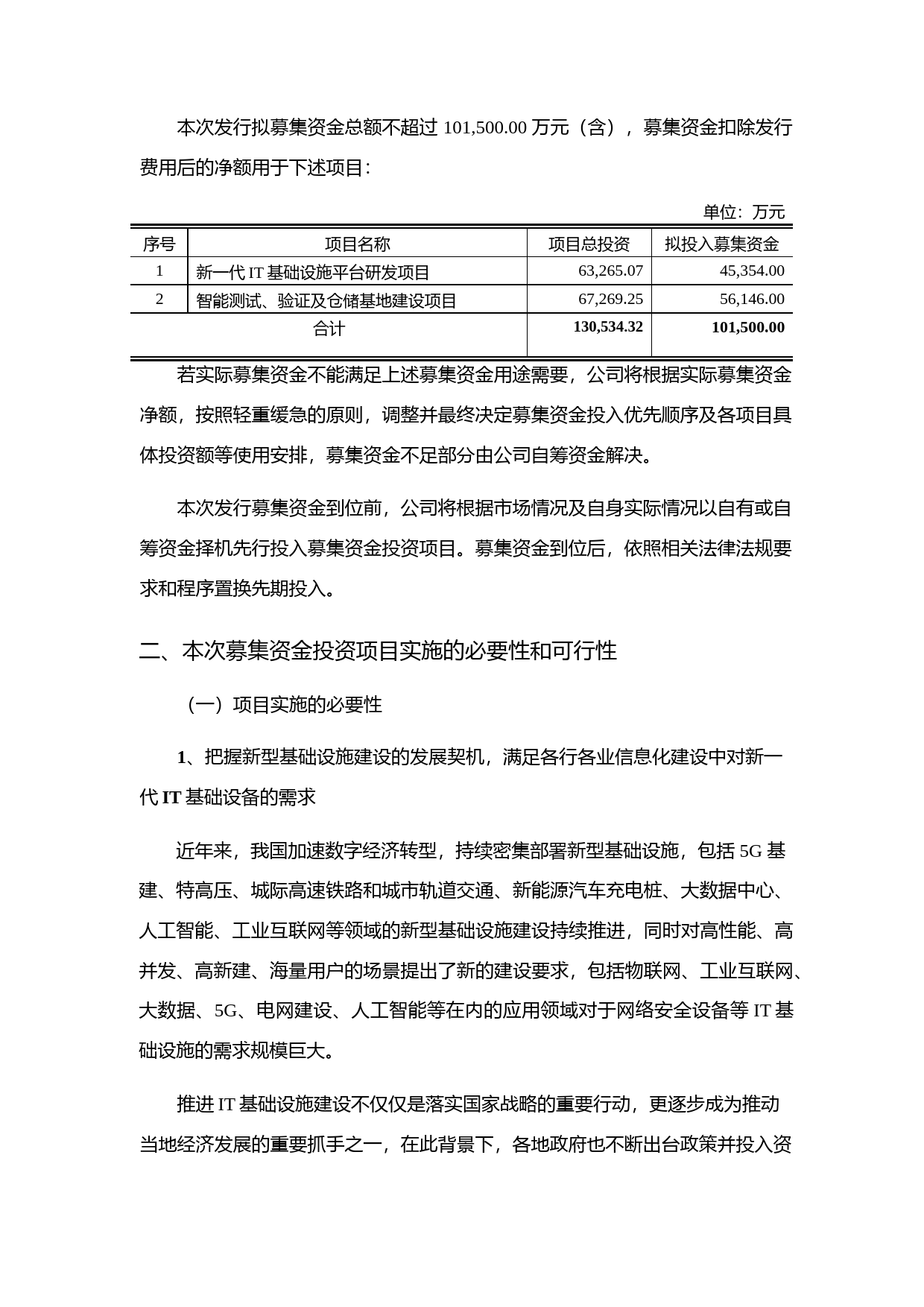 迪普科技：2020年度向特定对象发行股票募集资金使用可行性分析报告_第2页
