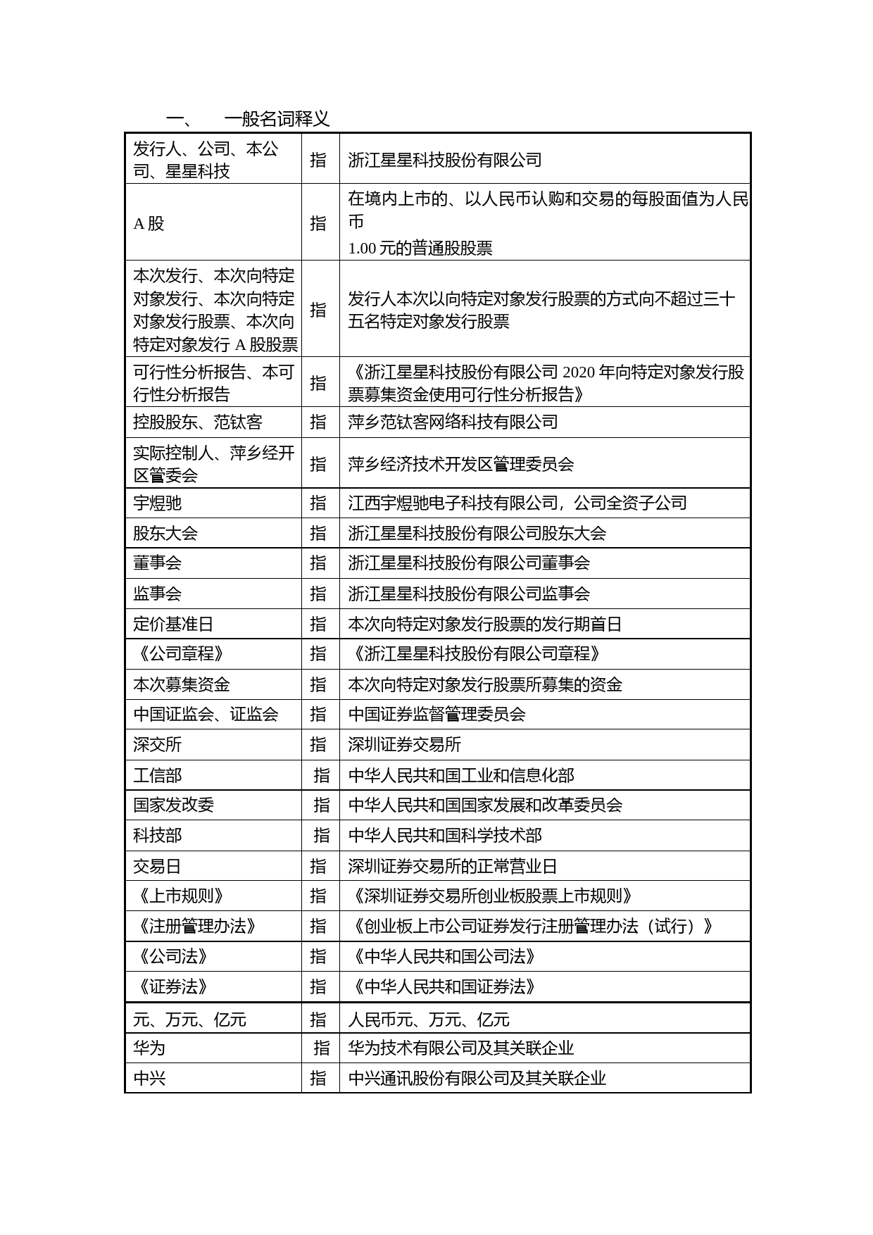 星星科技：2020年向特定对象发行股票募集资金使用可行性分析报告_第2页