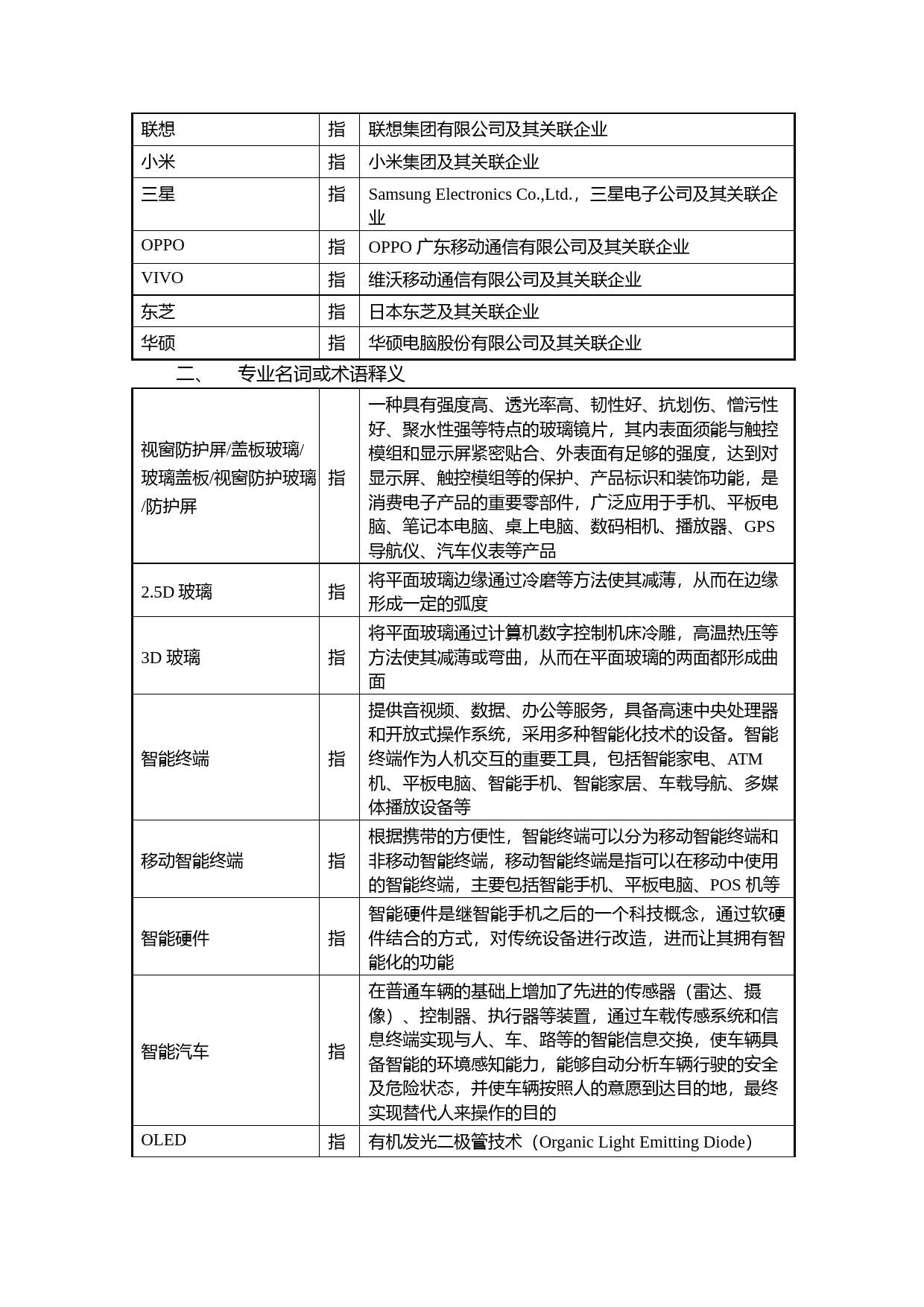 星星科技：2020年向特定对象发行股票募集资金使用可行性分析报告_第3页