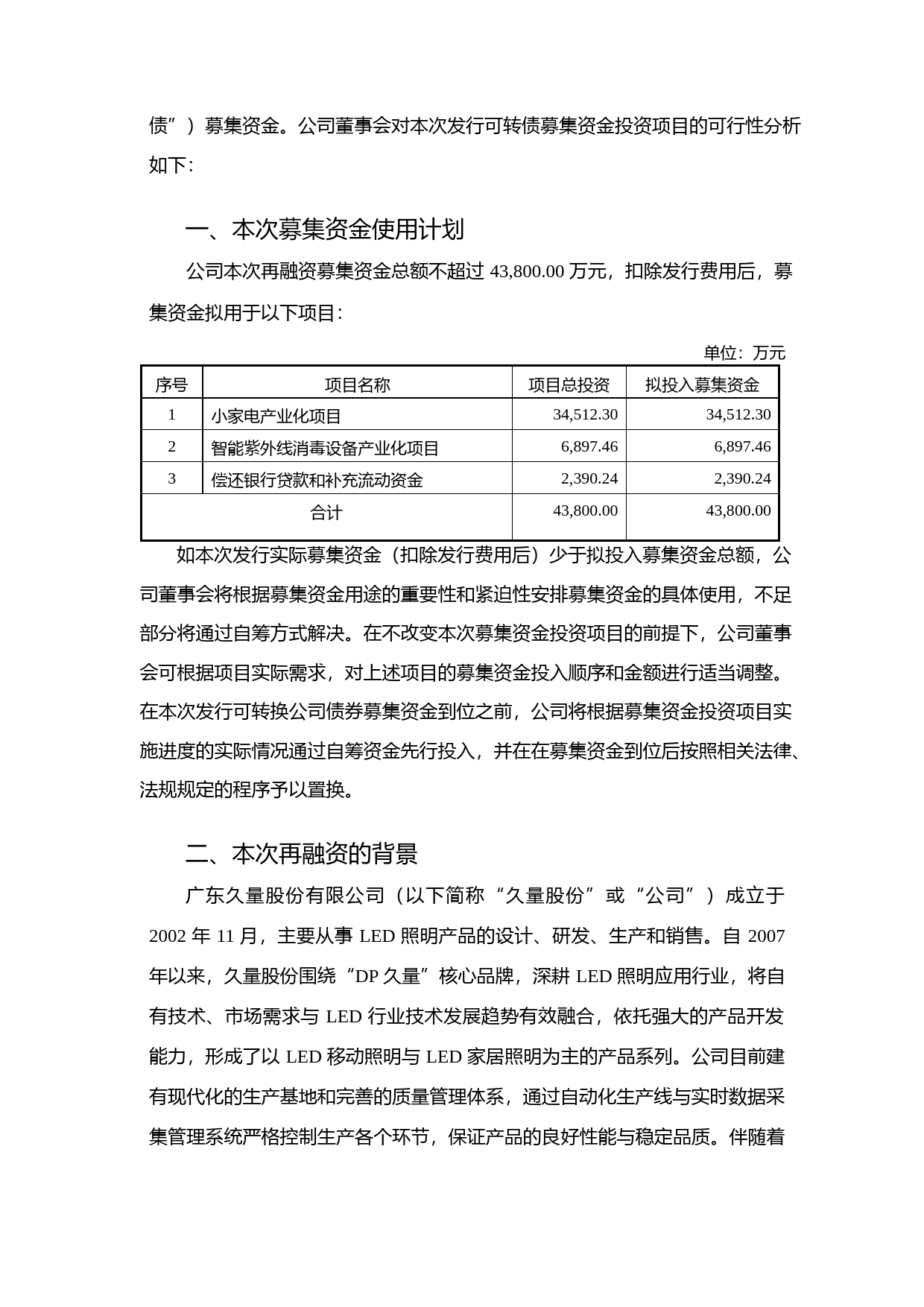 久量股份：公司向不特定对象发行可转换公司债券募集资金使用可行性分析报告（修订稿）（2021-2022）_第2页