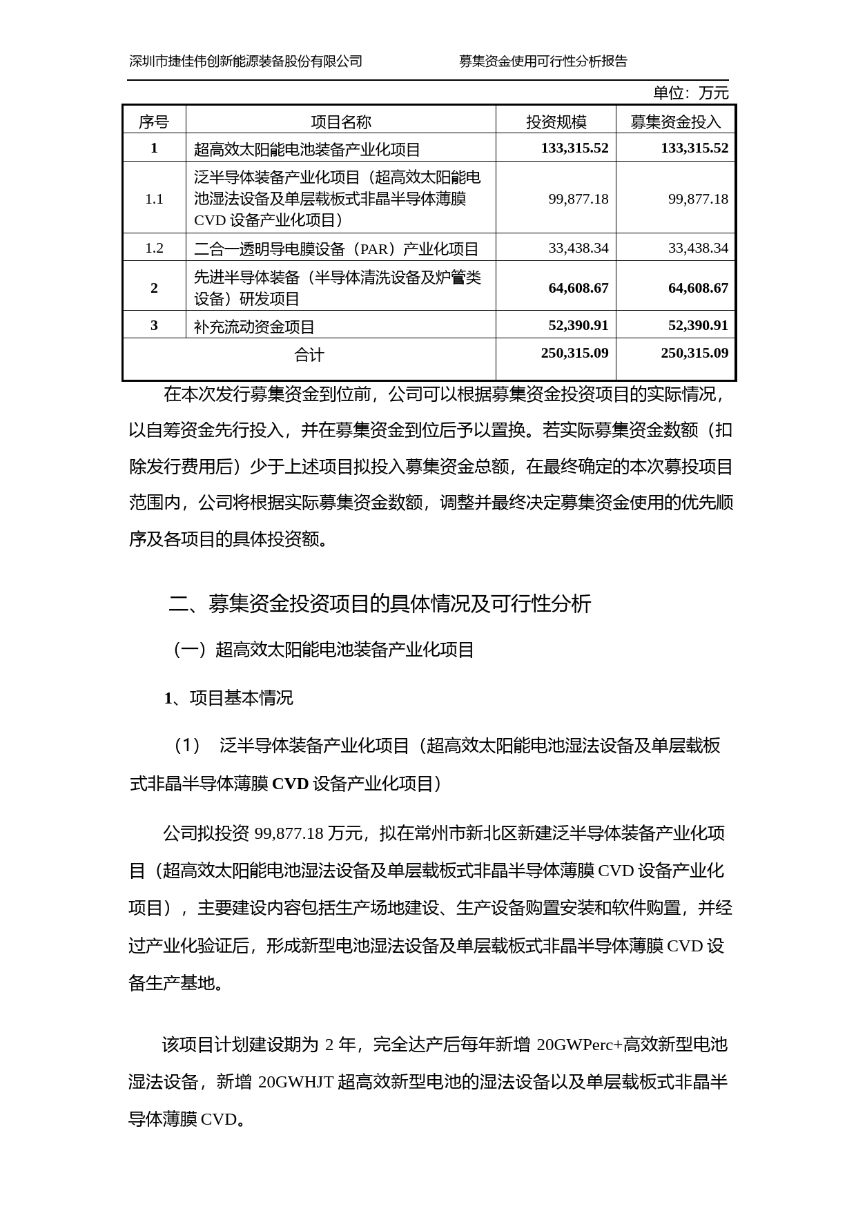 捷佳伟创：2020年度向特定对象发行A股股票募集资金使用可行性分析报告_第2页