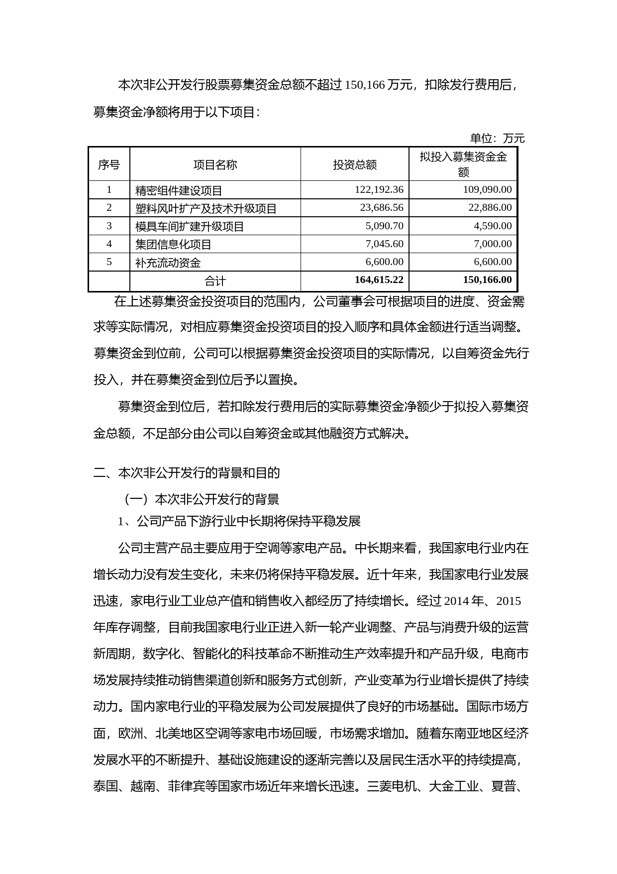 顺威股份：非公开发行股票募集资金使用可行性分析报告（2016）_第2页