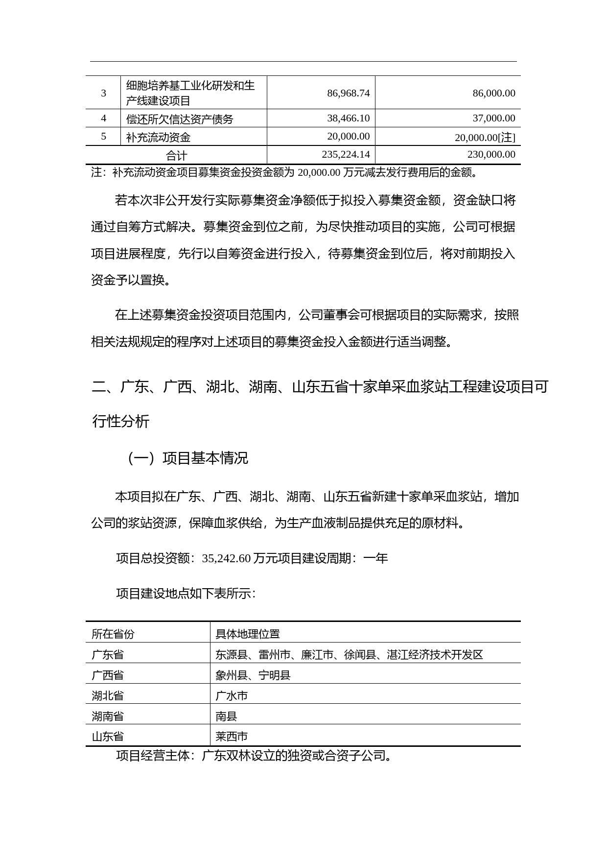 ST生化：非公开发行A股股票募集资金使用可行性分析报告（2015）_第2页