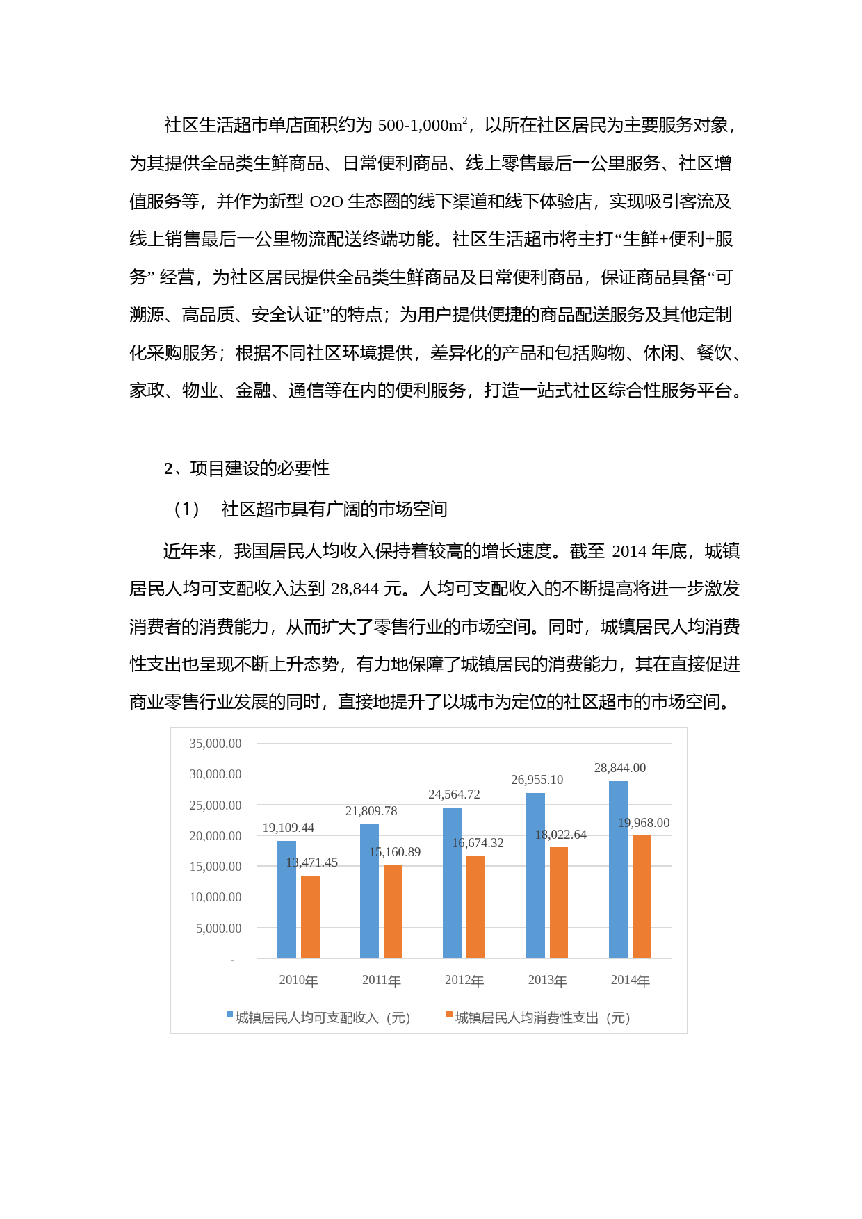 人人乐：非公开发行股票募集资金使用可行性分析报告（2015）_第2页