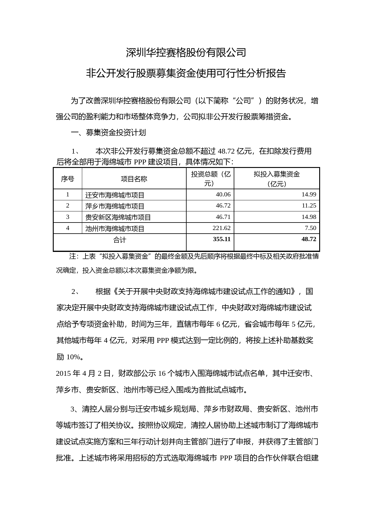 ST华赛：非公开发行股票募集资金使用可行性分析报告（2015）_第1页