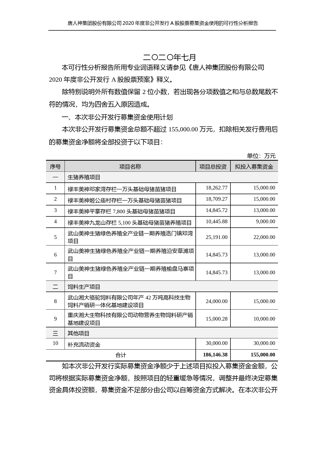 唐人神：2020年度非公开发行A股股票募集资金使用的可行性分析报告_第2页