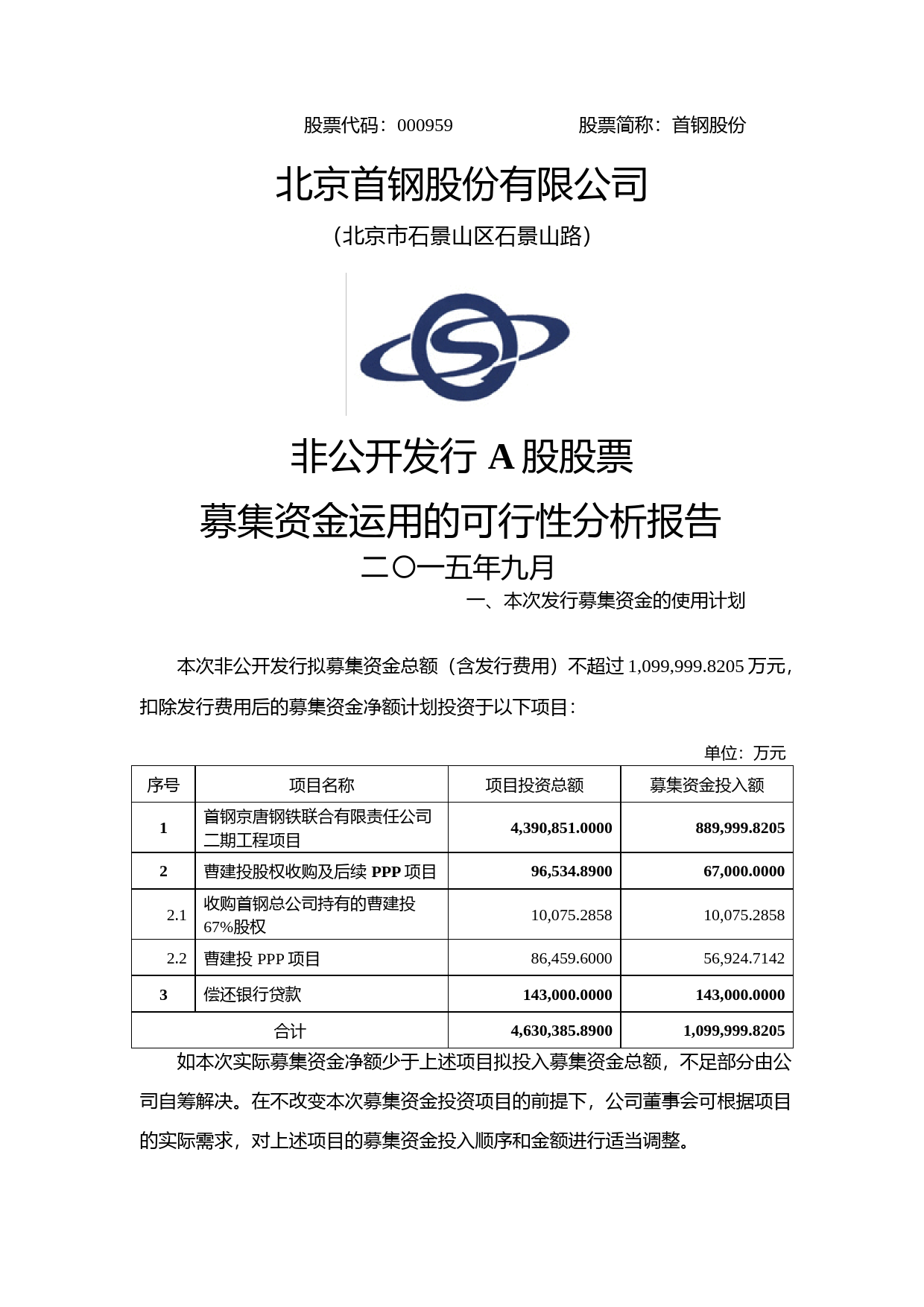 首钢股份：非公开发行A股股票募集资金运用的可行性分析报告（2015）_第1页