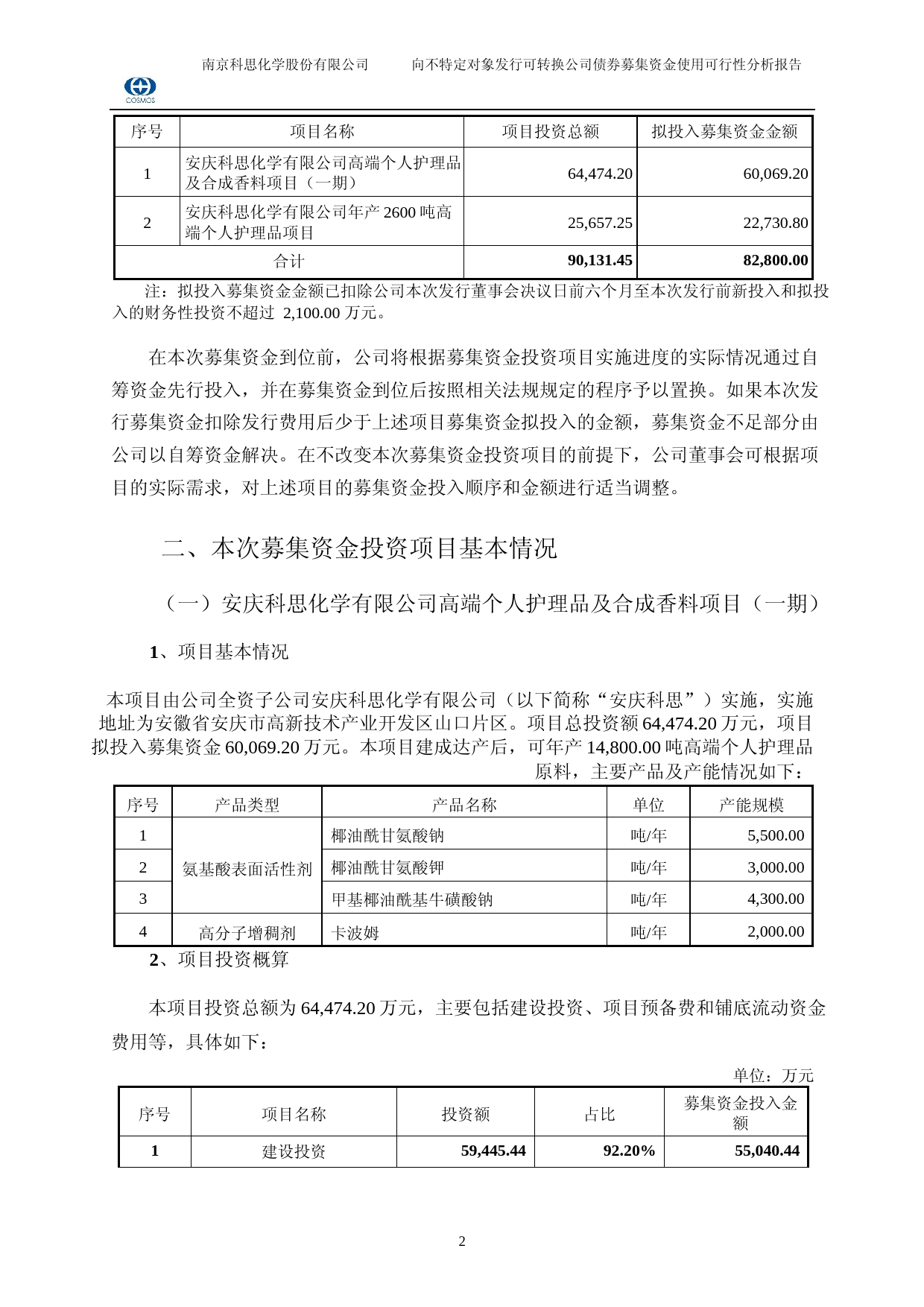 科思股份：向不特定对象发行可转换公司债券的募集资金使用可行性分析报告（2021-2022）_第2页