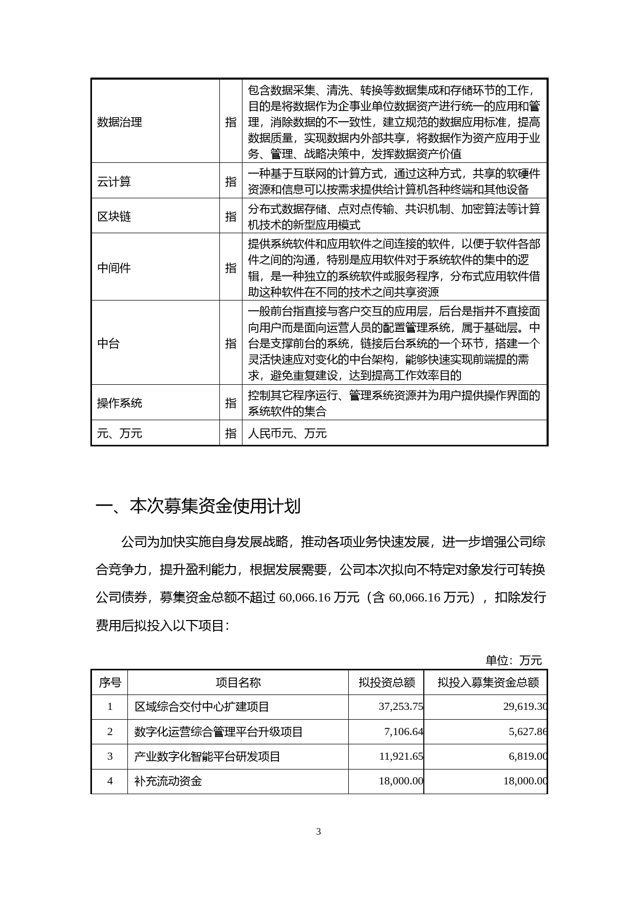 法本信息：深圳市法本信息技术股份有限公司向不特定对象发行可转换公司债券募集资金使用的可行性分析报告（2021-2022）_第3页