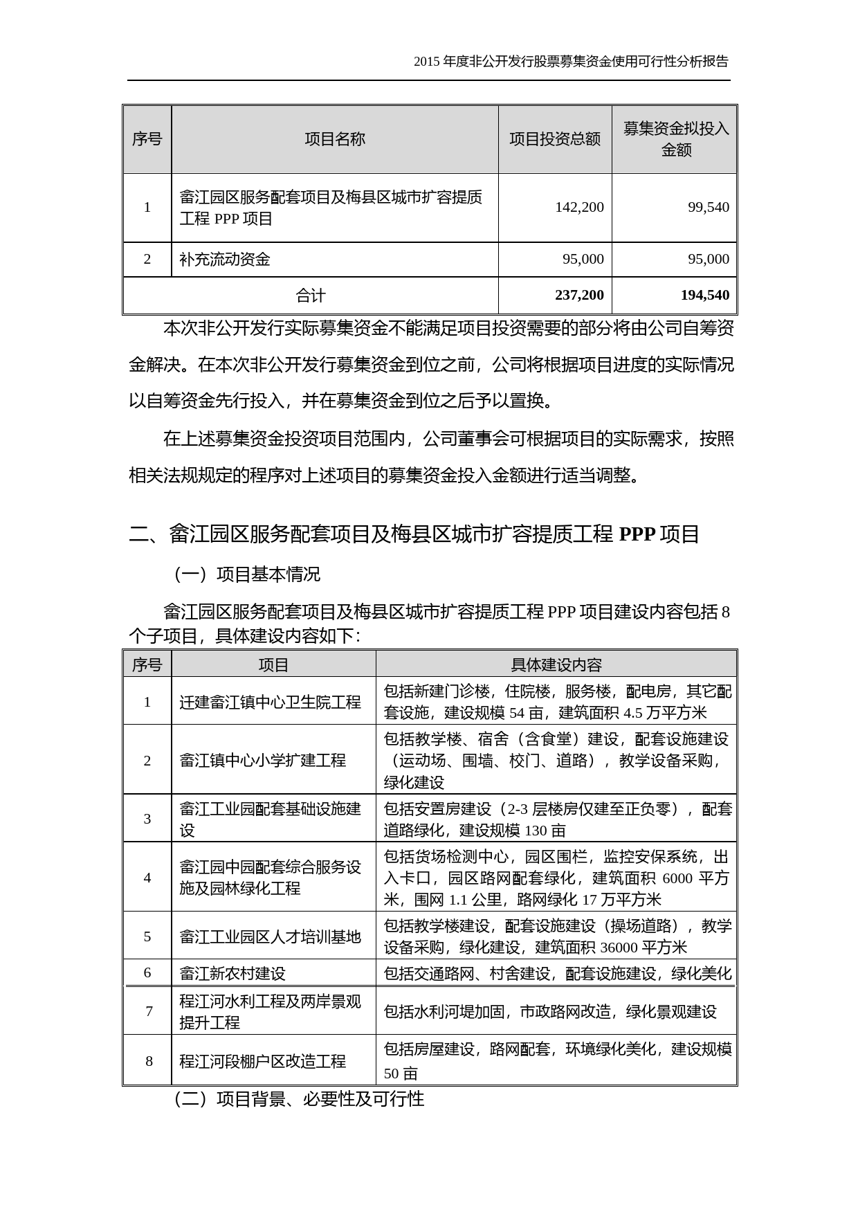 棕榈园林：2015年度非公开发行股票募集资金使用可行性分析报告_第2页