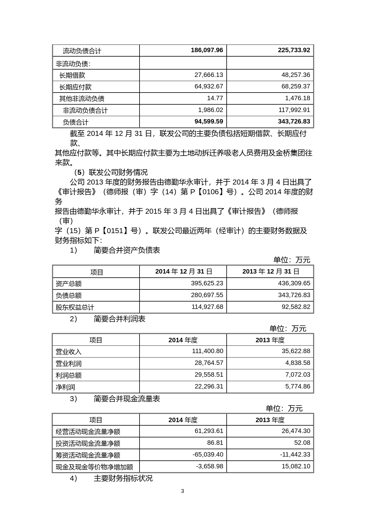 浦东金桥：非公开发行股票募集资金使用的可行性分析报告（2015年3月修订）_第3页