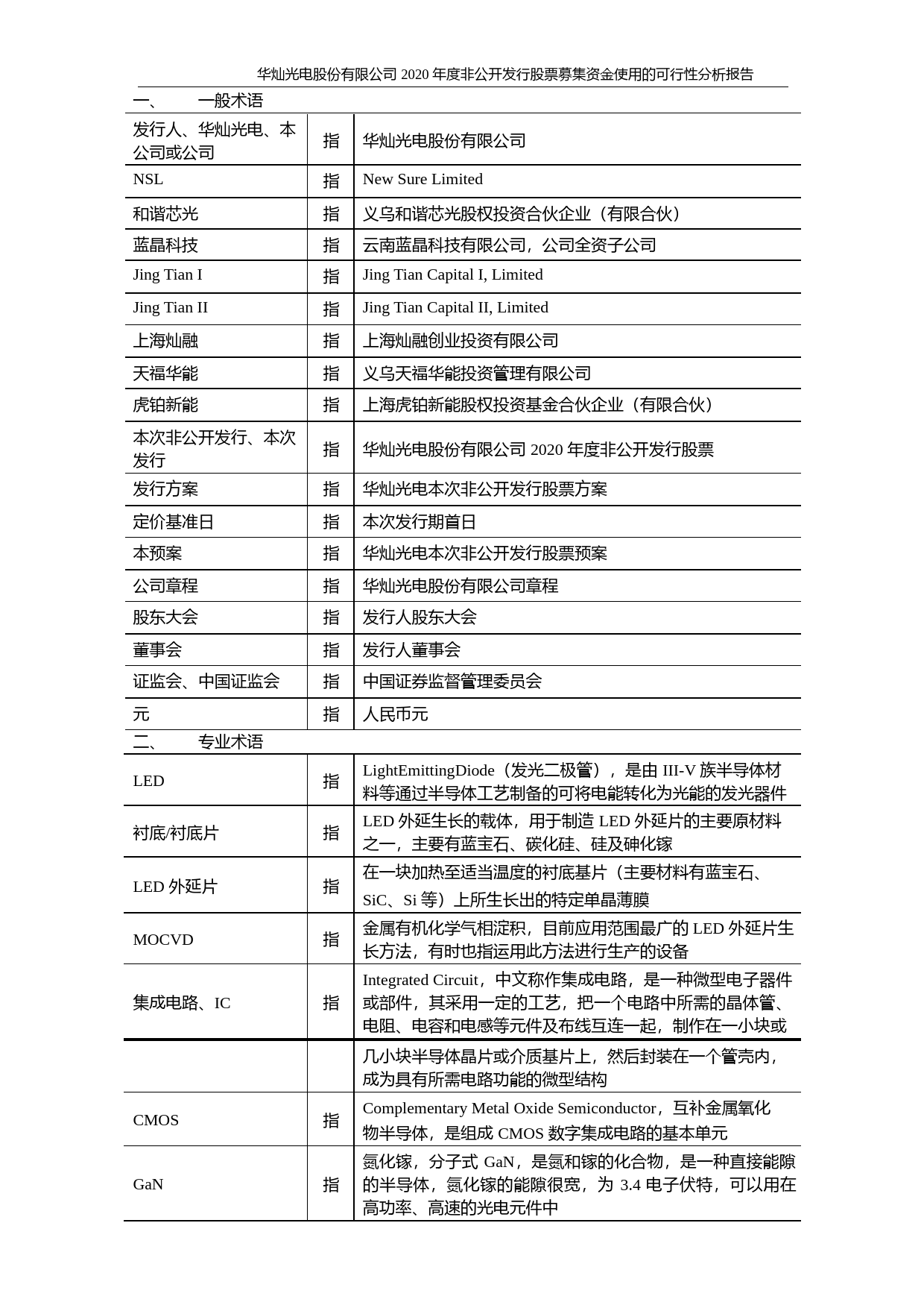 华灿光电：2020年度非公开发行股票募集资金使用的可行性分析报告_第2页