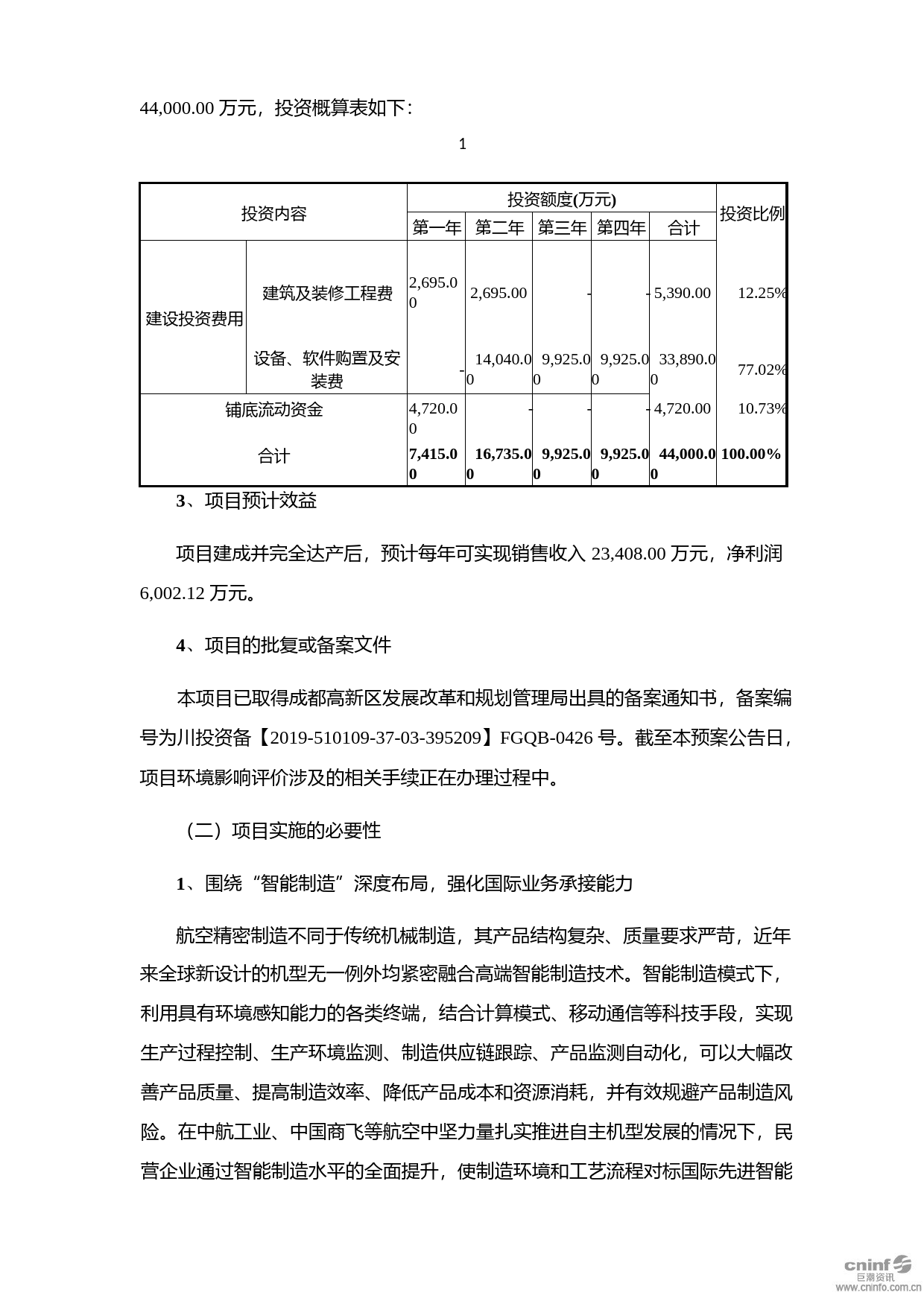 爱乐达：向特定对象发行股票募集资金使用可行性分析报告（2020）_第3页