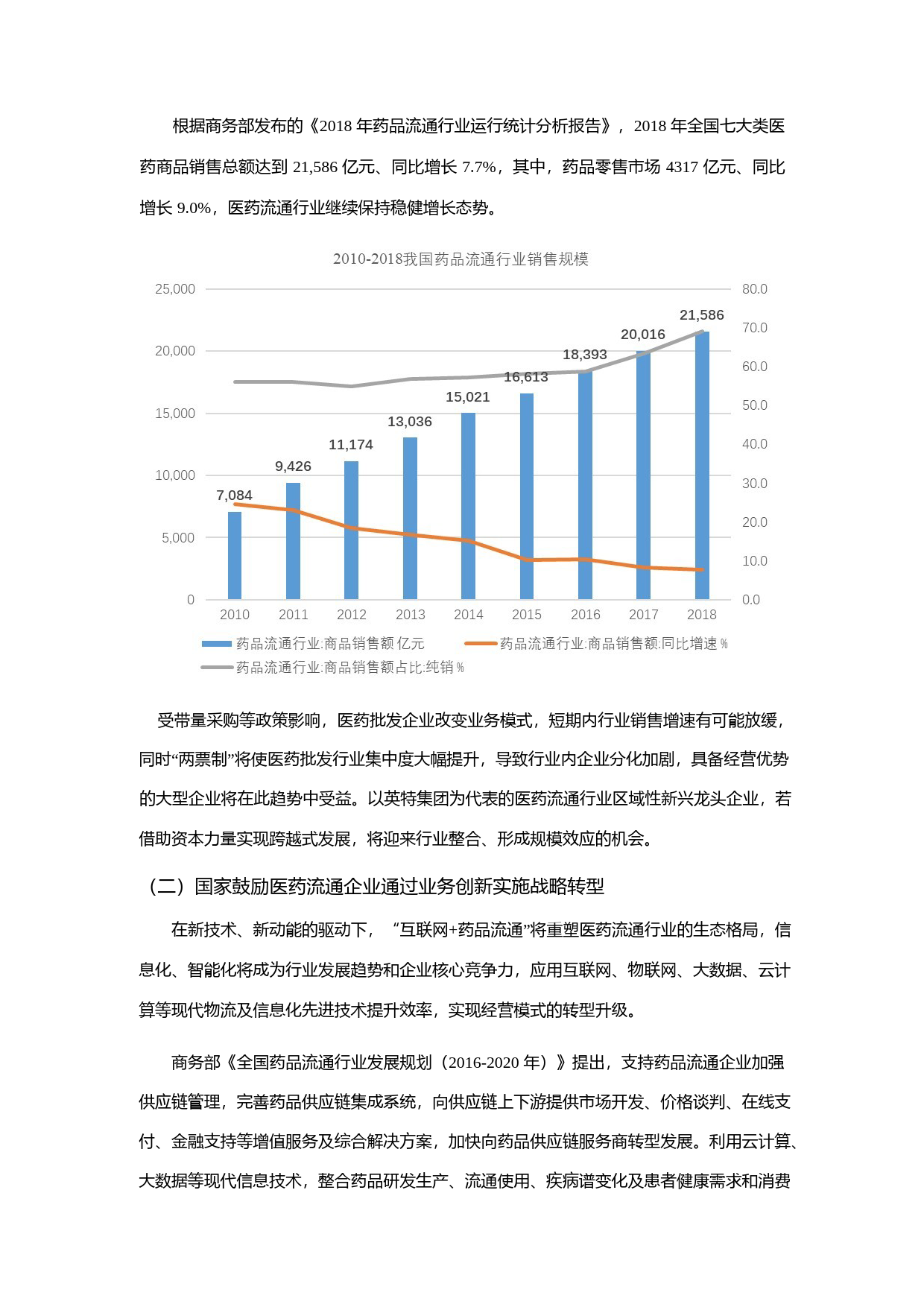 英特集团：关于公开发行A股可转换公司债券募集资金运用的可行性分析报告（2020）_第2页