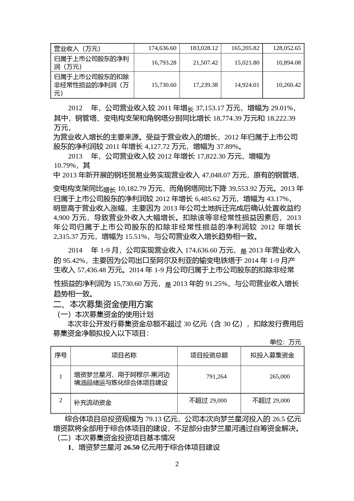 风范股份：2014年度非公开发行股票募集资金使用可行性分析报告（二）_第2页
