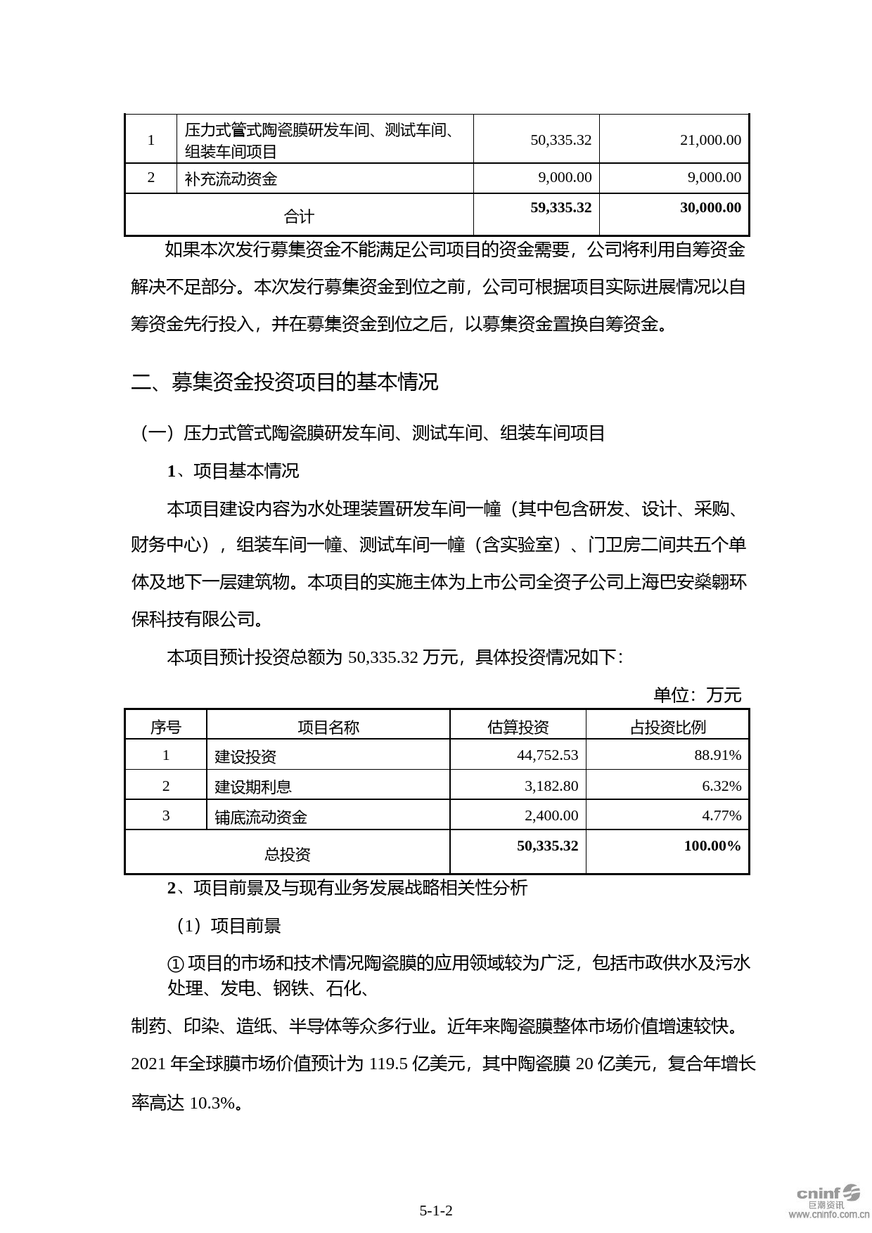 巴安水务：2020年度以简易程序向特定对象发行股票募集资金使用的可行性分析报告_第2页