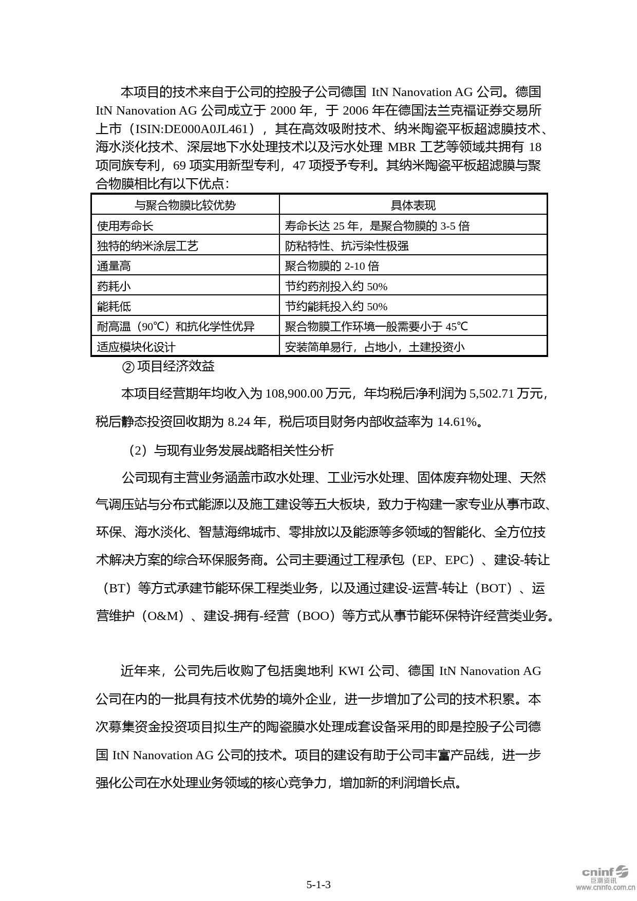 巴安水务：2020年度以简易程序向特定对象发行股票募集资金使用的可行性分析报告_第3页