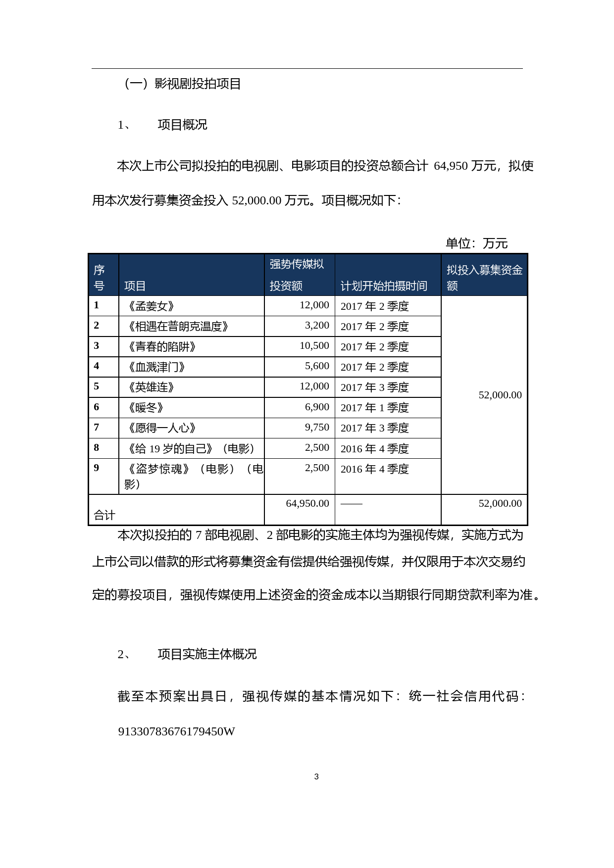 当代明诚：2016年度非公开发行股票募集资金使用可行性分析报告_第3页