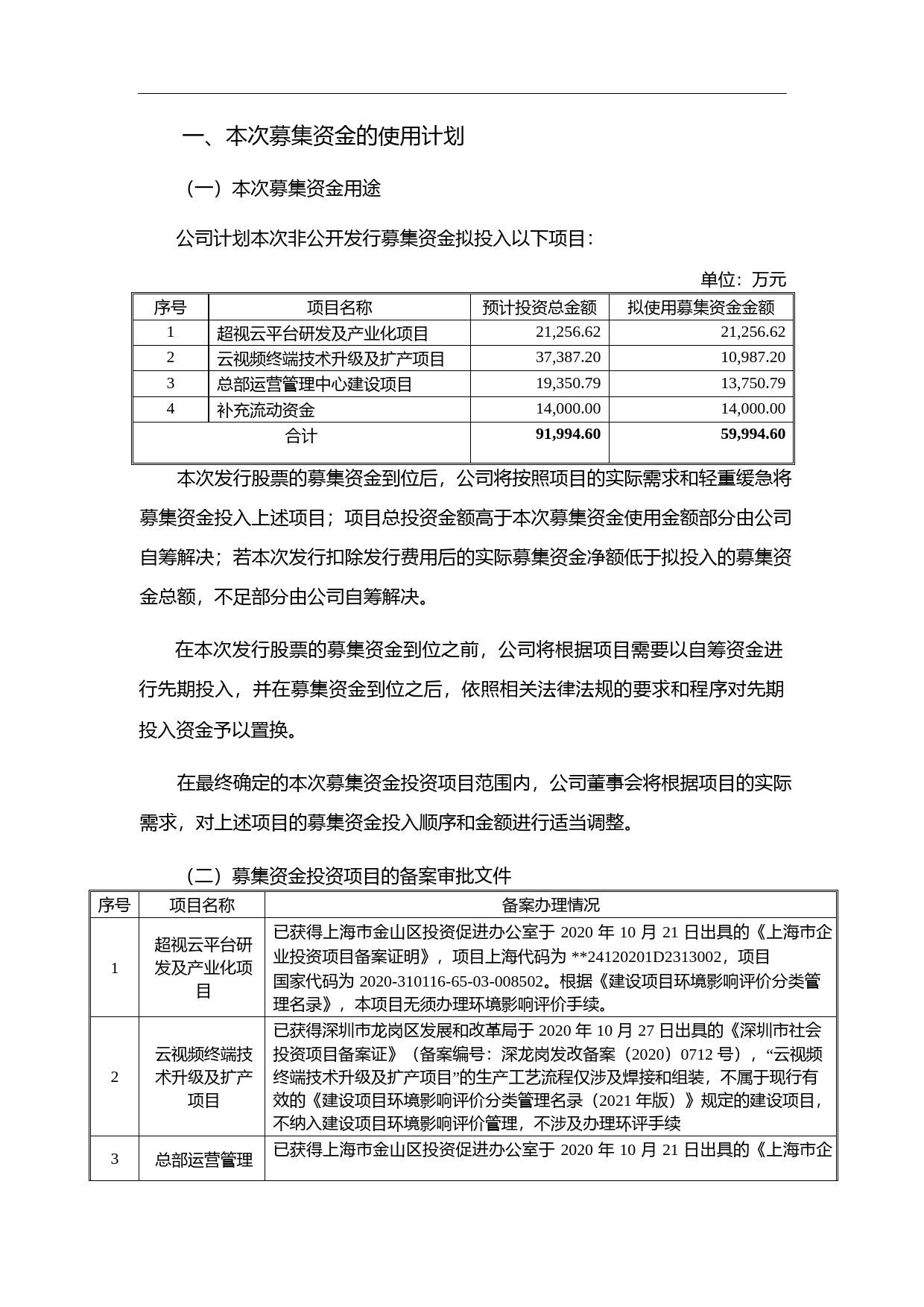 会畅通讯：2020年向特定对象发行A股股票募集资金使用可行性分析报告（二次修订稿）_第2页