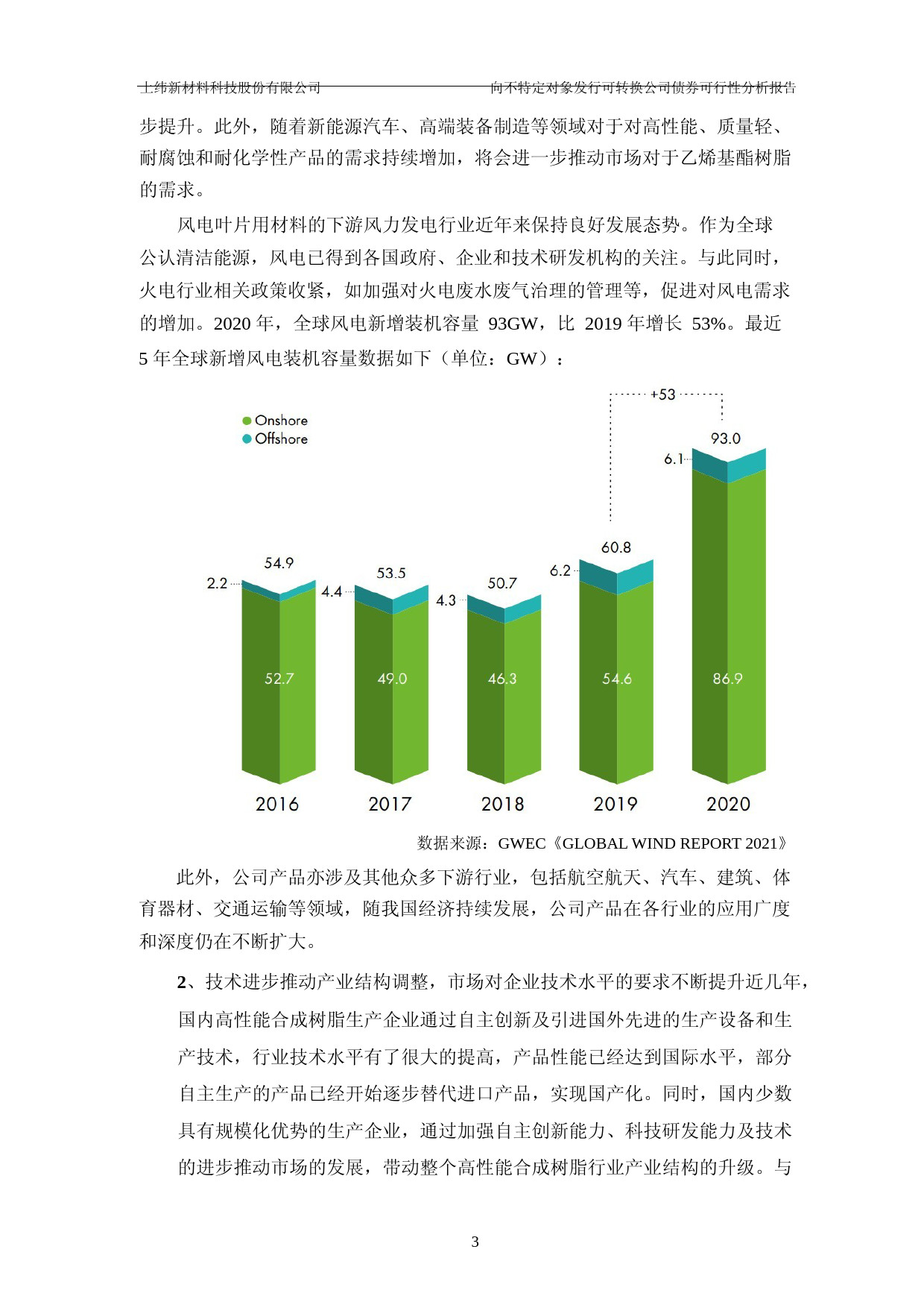 上纬新材：上纬新材向不特定对象发行可转换公司债券募集资金使用的可行性分析报告（2021-2022）_第3页