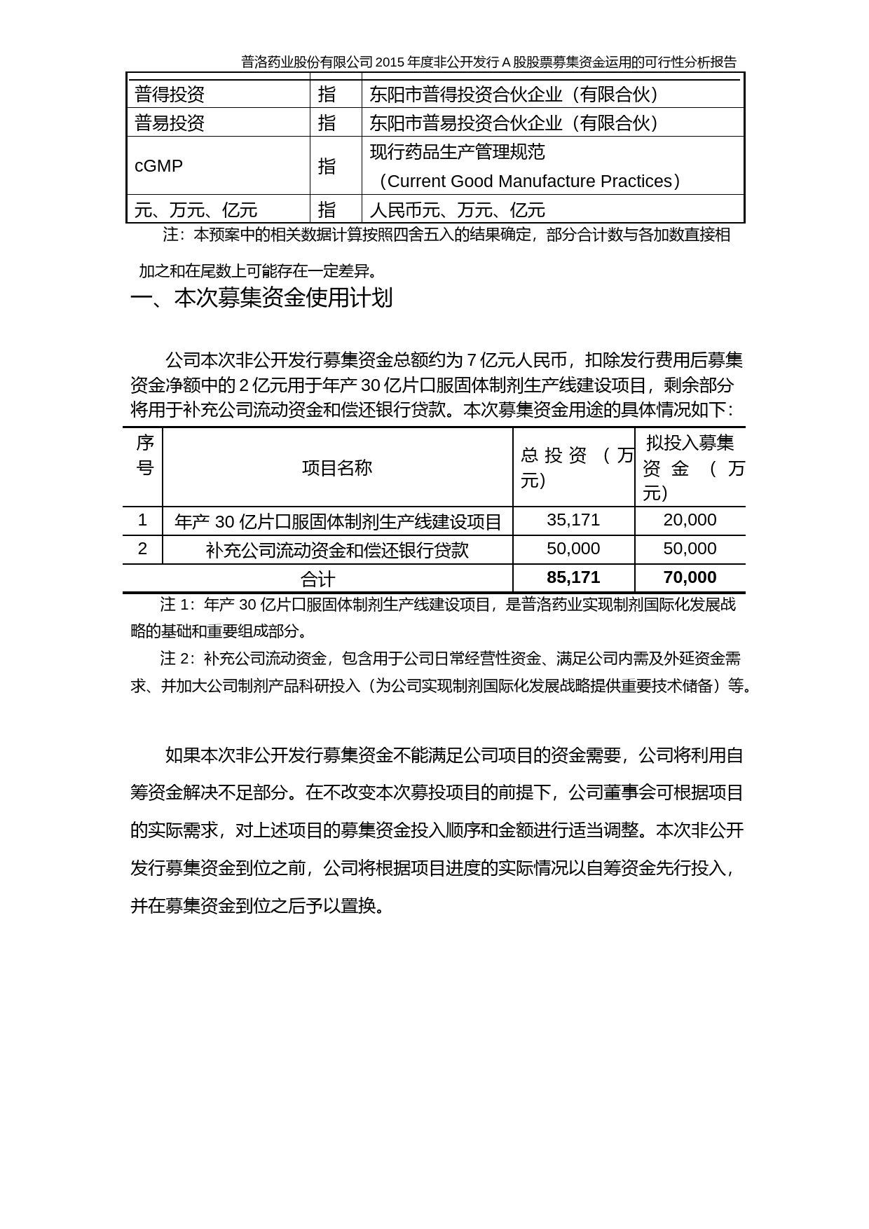 普洛药业：2015年度非公开发行A股股票募集资金运用的可行性分析报告_第2页