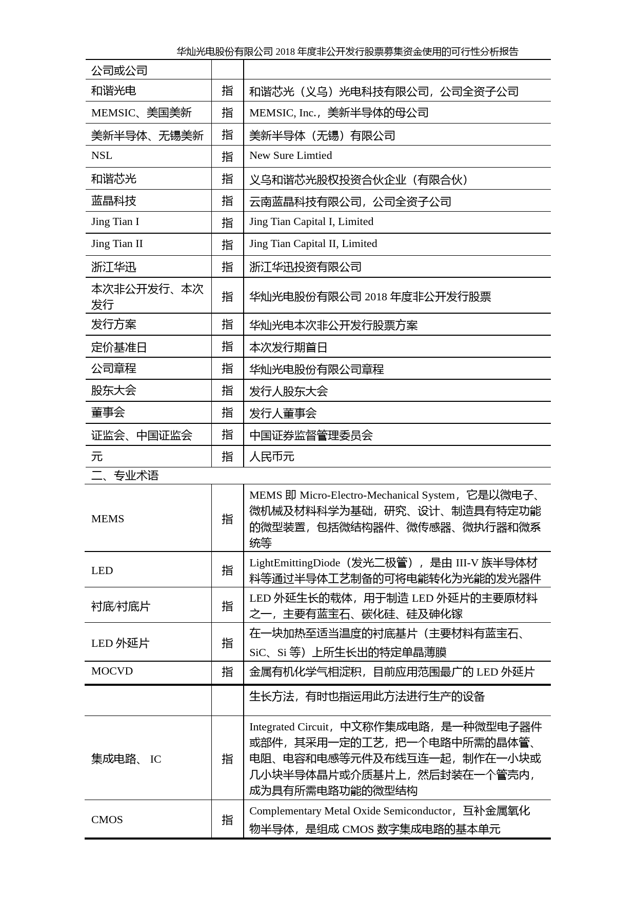 华灿光电：2018年度非公开发行股票募集资金使用的可行性分析报告_第2页