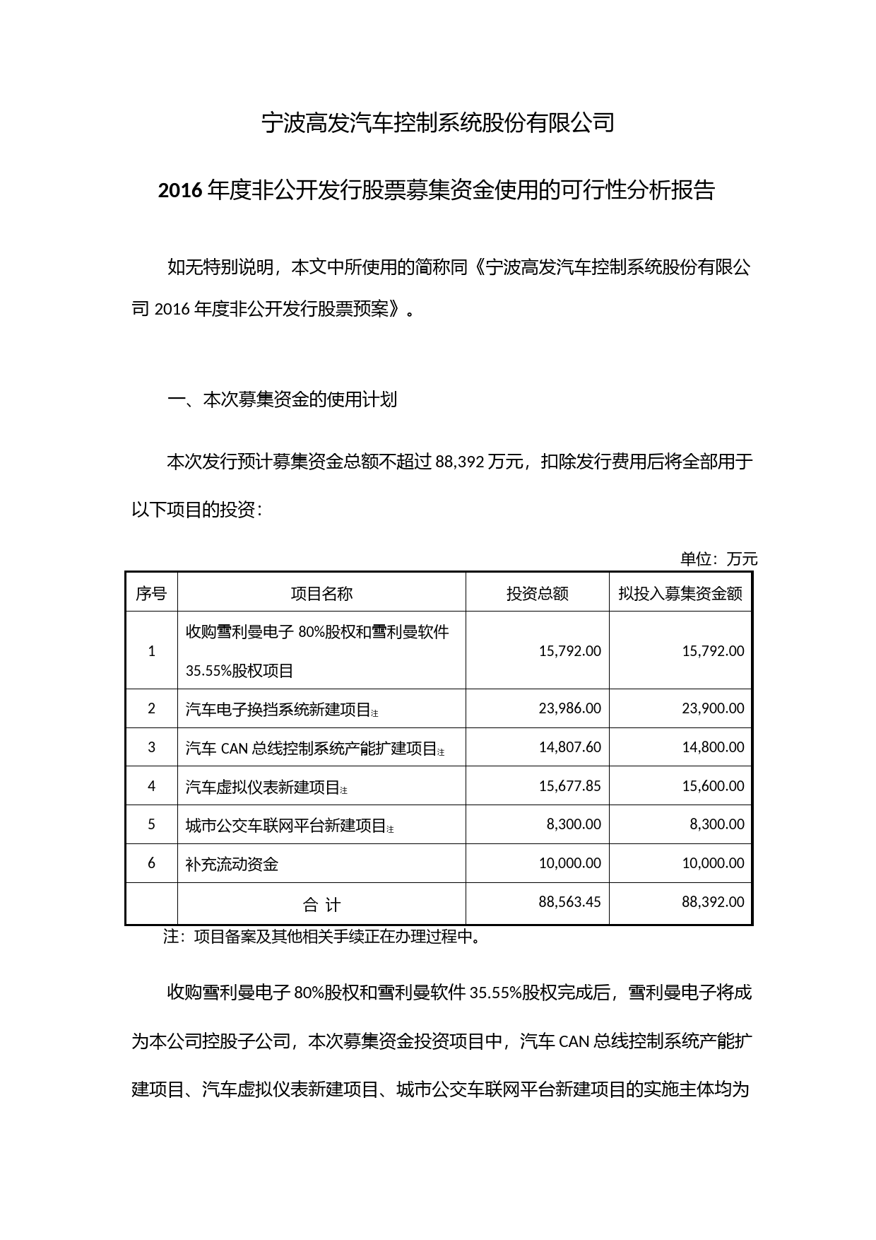 宁波高发：2016年度非公开发行股票募集资金使用的可行性分析报告