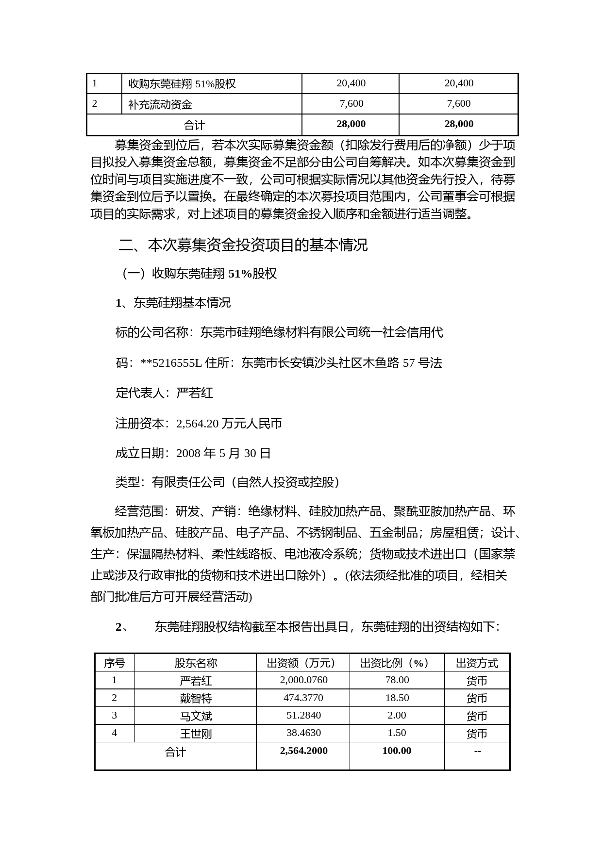 高澜股份：公开发行可转换公司债券募集资金使用的可行性分析报告（2019）_第3页