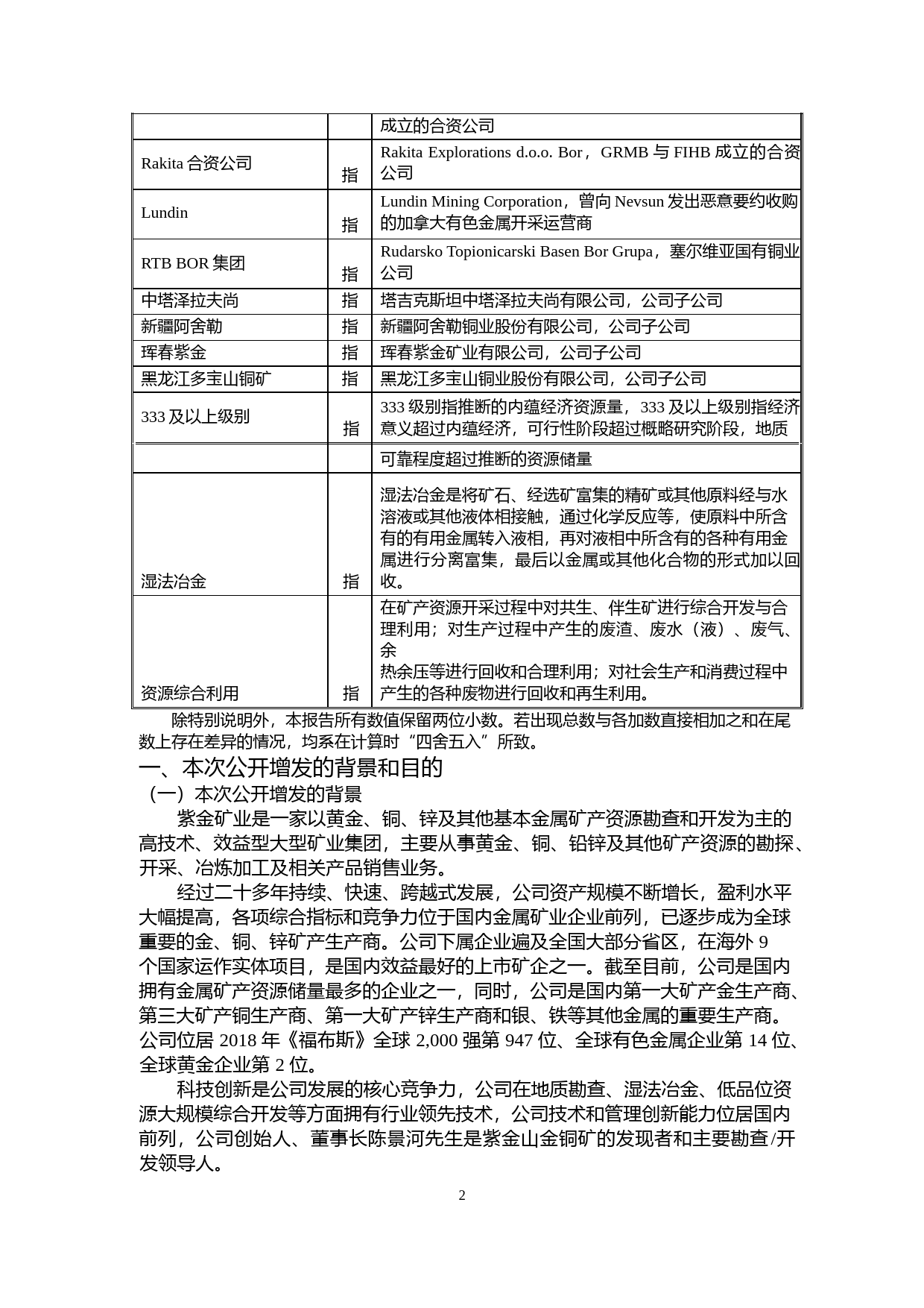 紫金矿业：关于公开增发A股股票募集资金运用的可行性分析报告（2019）_第2页