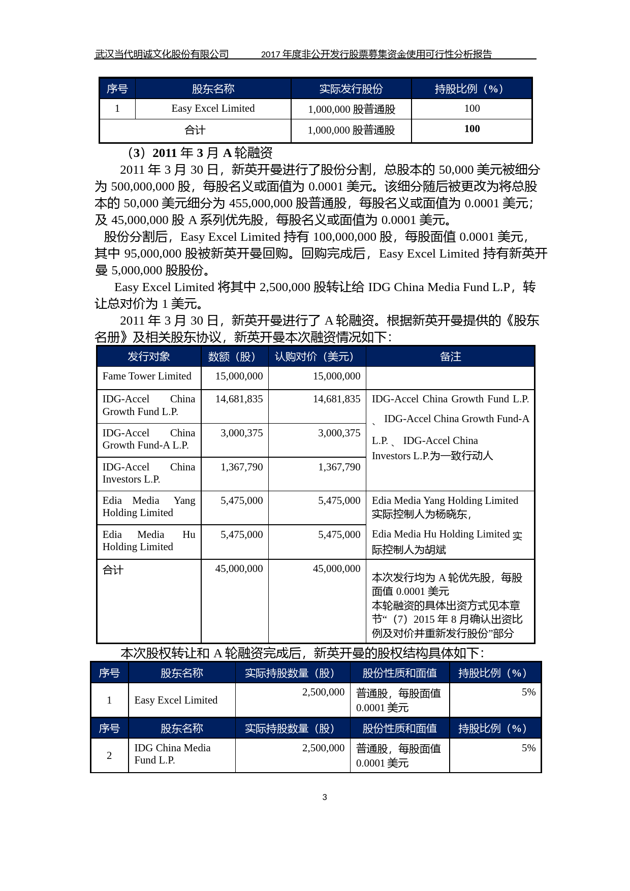当代明诚：2017年度非公开发行股票募集资金使用可行性分析报告_第3页