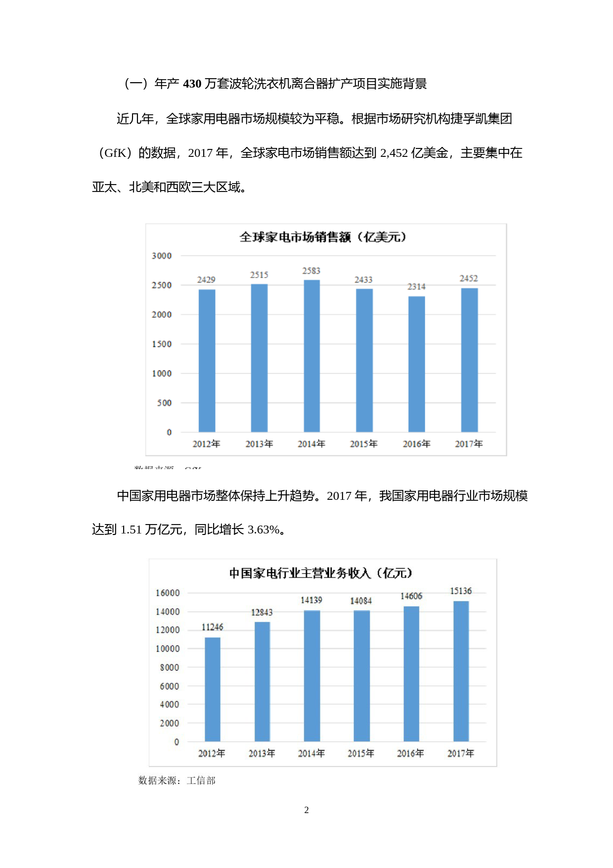 奇精机械：2019年度非公开发行A股股票募集资金使用的可行性分析报告_第2页