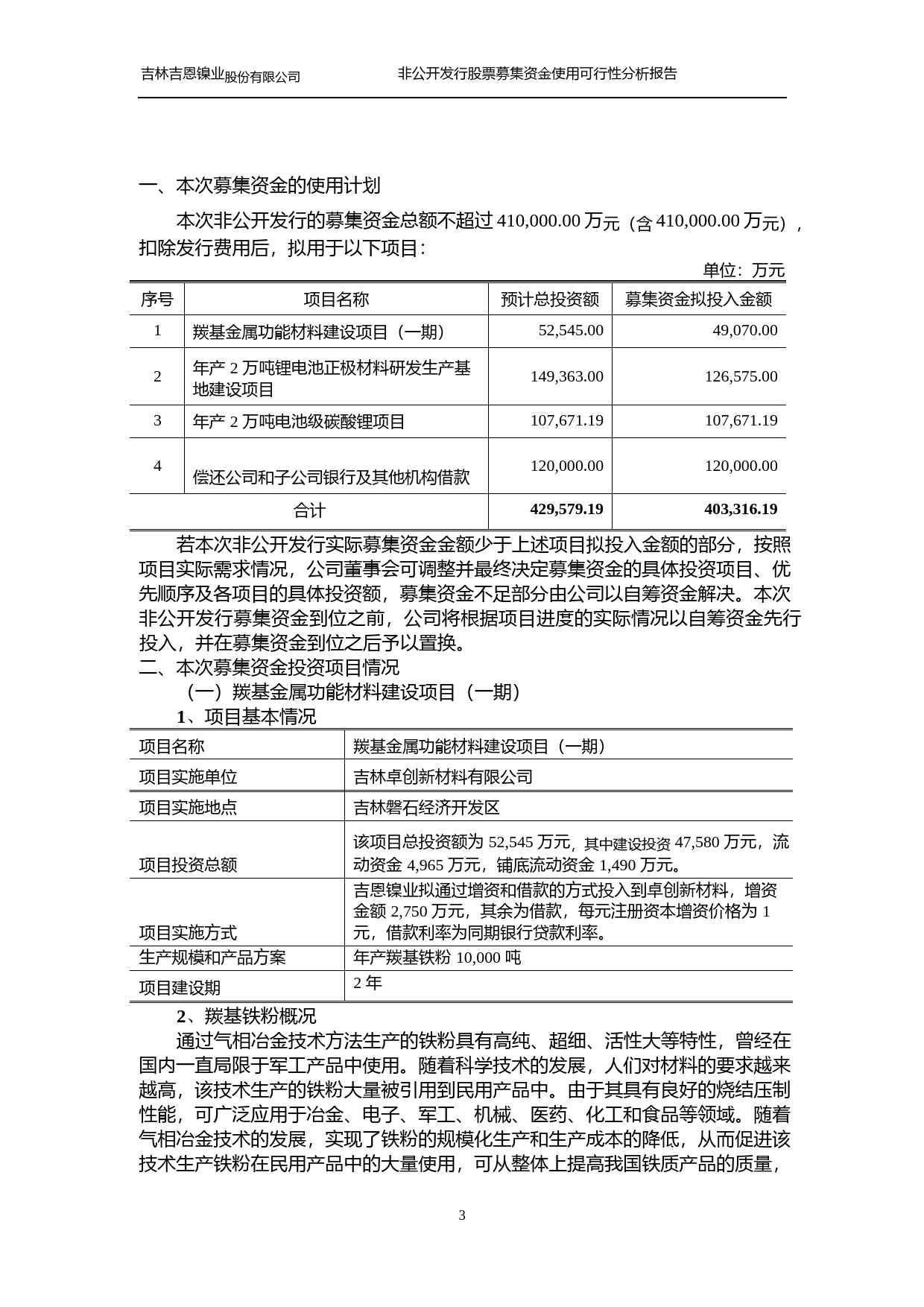 ST吉恩：非公开发行股票募集资金使用可行性分析报告（2016）_第3页