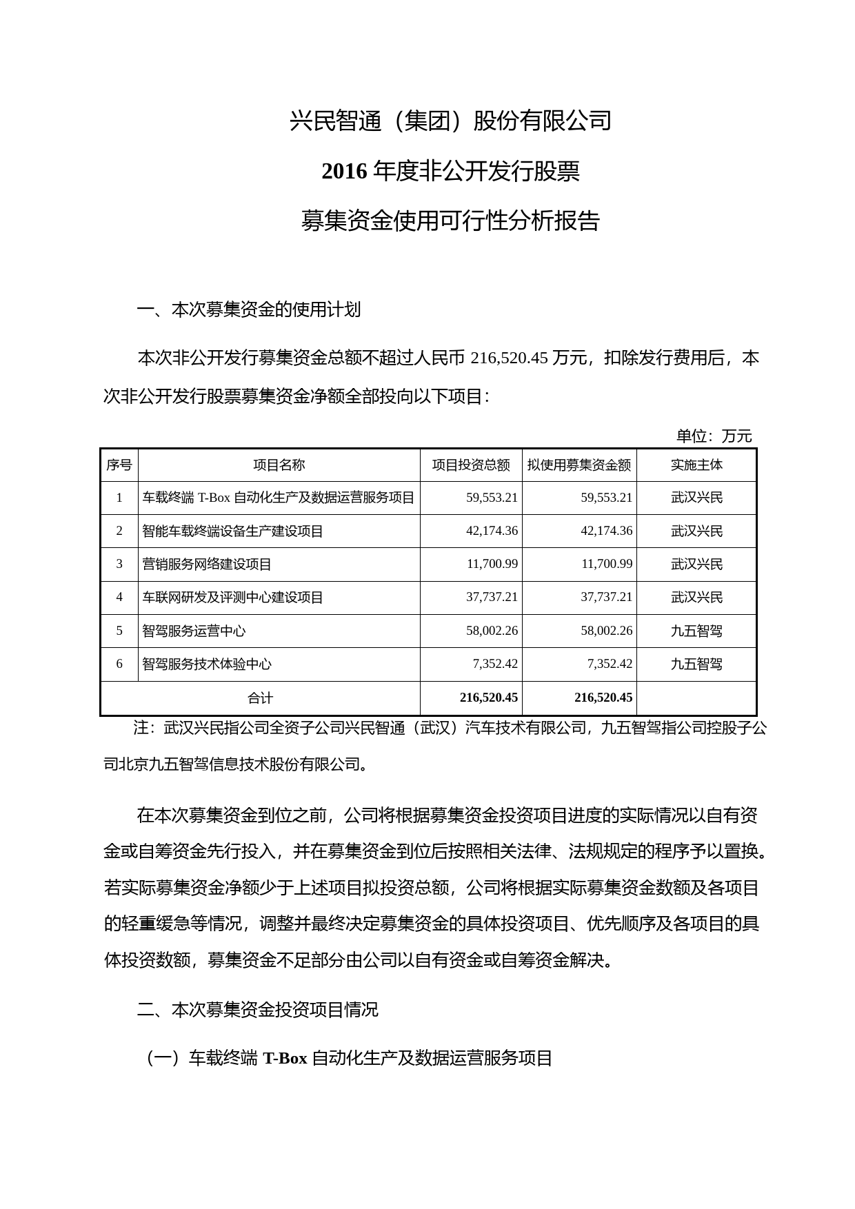 兴民智通：2016年度非公开发行股票募集资金使用可行性分析报告
