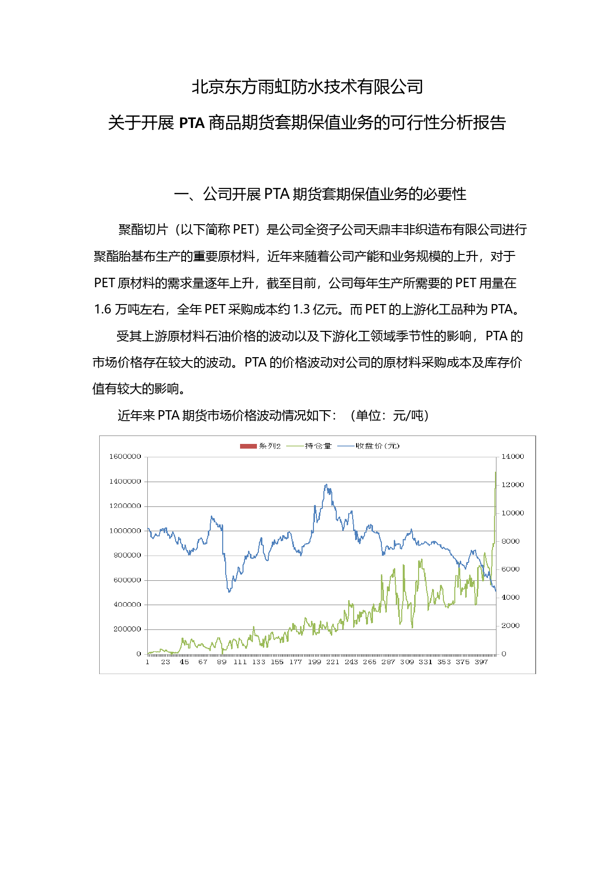 东方雨虹：关于开展PTA商品期货套期保值业务的可行性分析报告（2015）_第1页