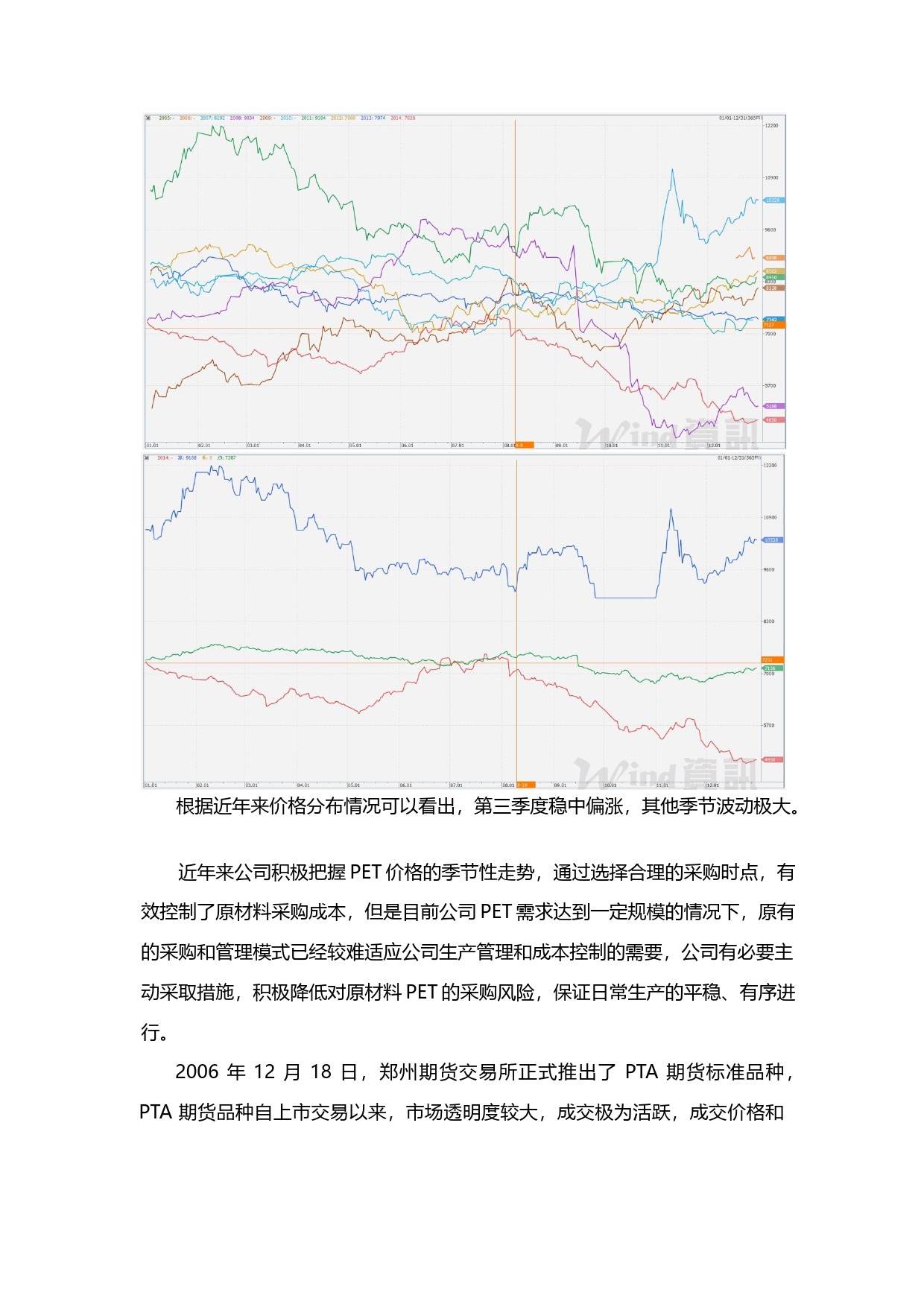 东方雨虹：关于开展PTA商品期货套期保值业务的可行性分析报告（2015）_第3页